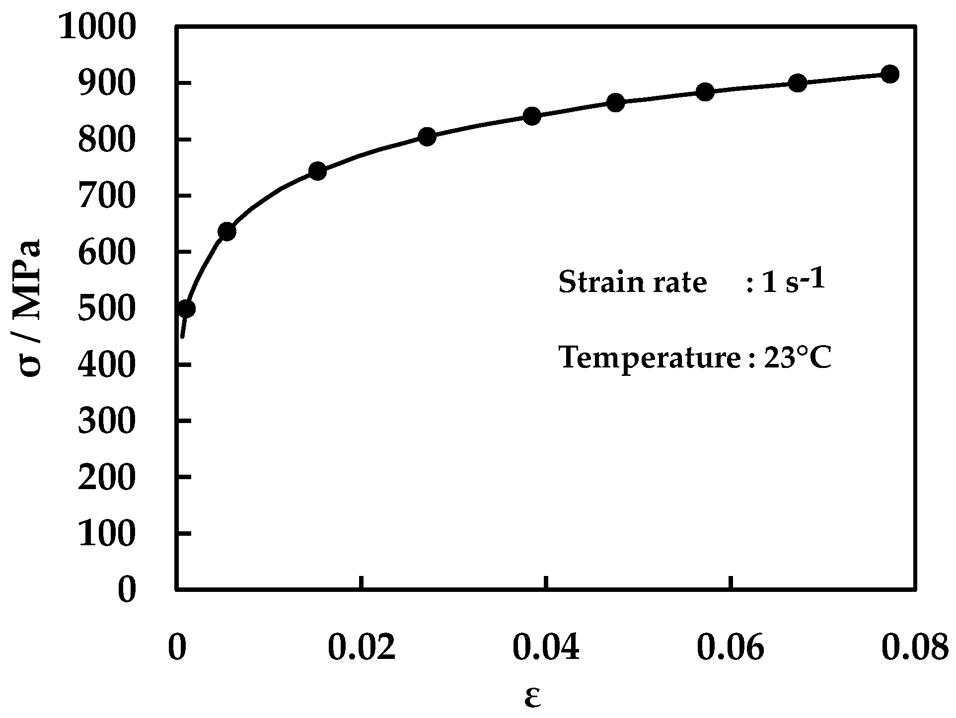 Metals 09 00528 g002