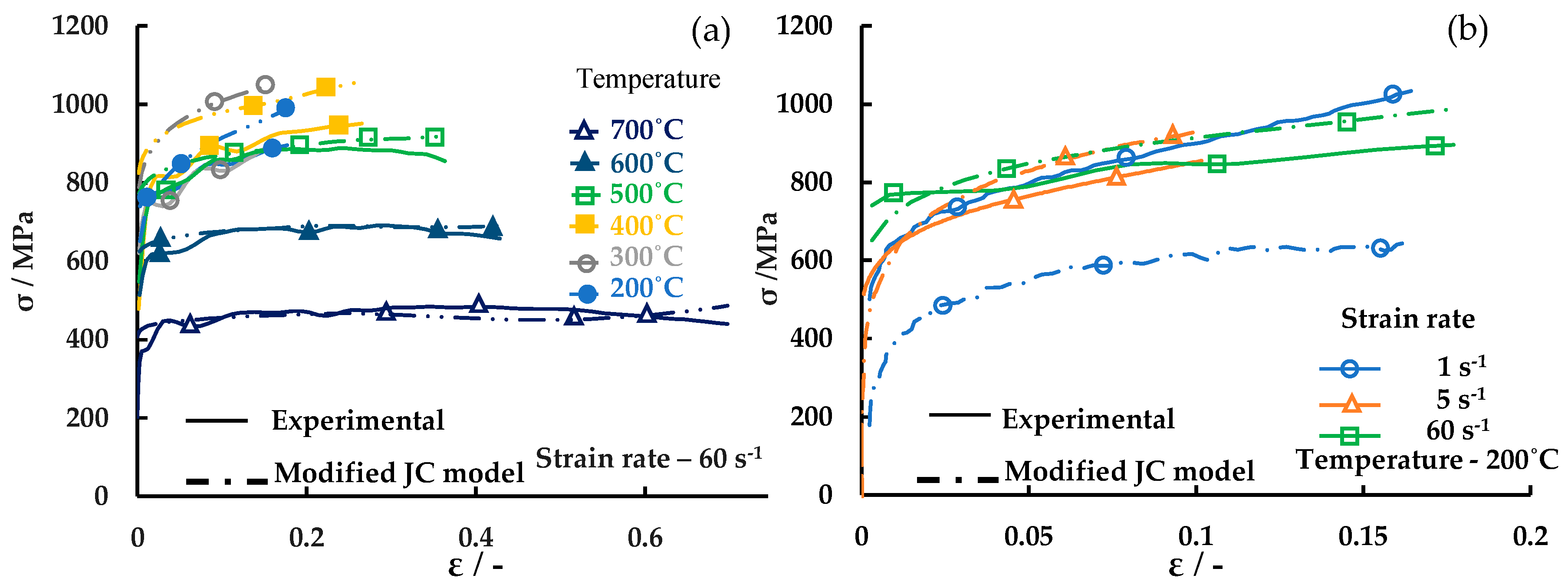 Metals 09 00528 g008