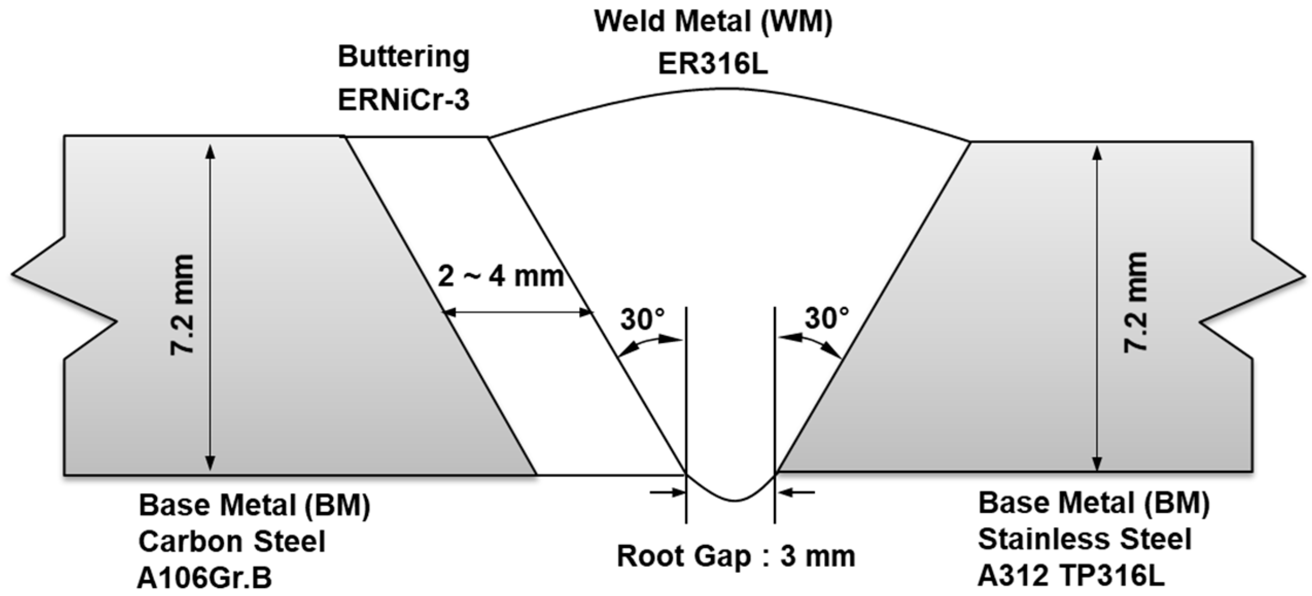 Metals 09 00533 g001