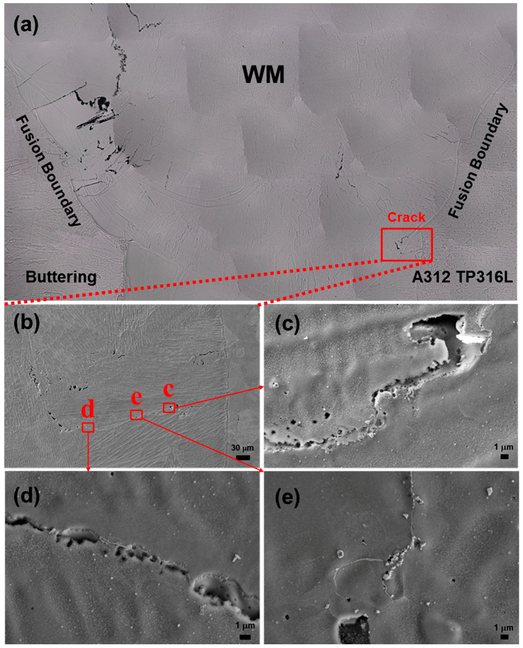 Metals 09 00533 g004