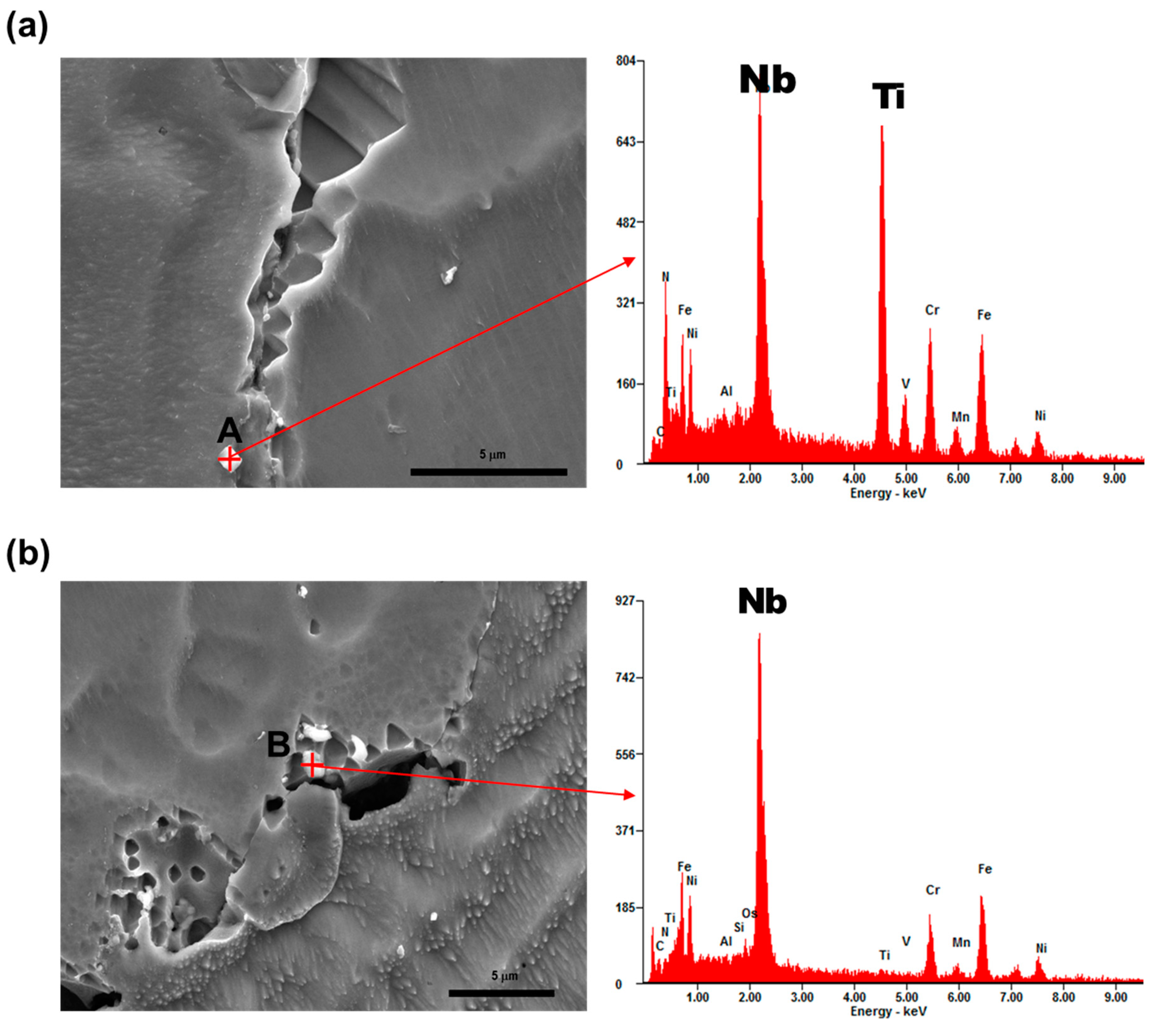 Metals 09 00533 g007