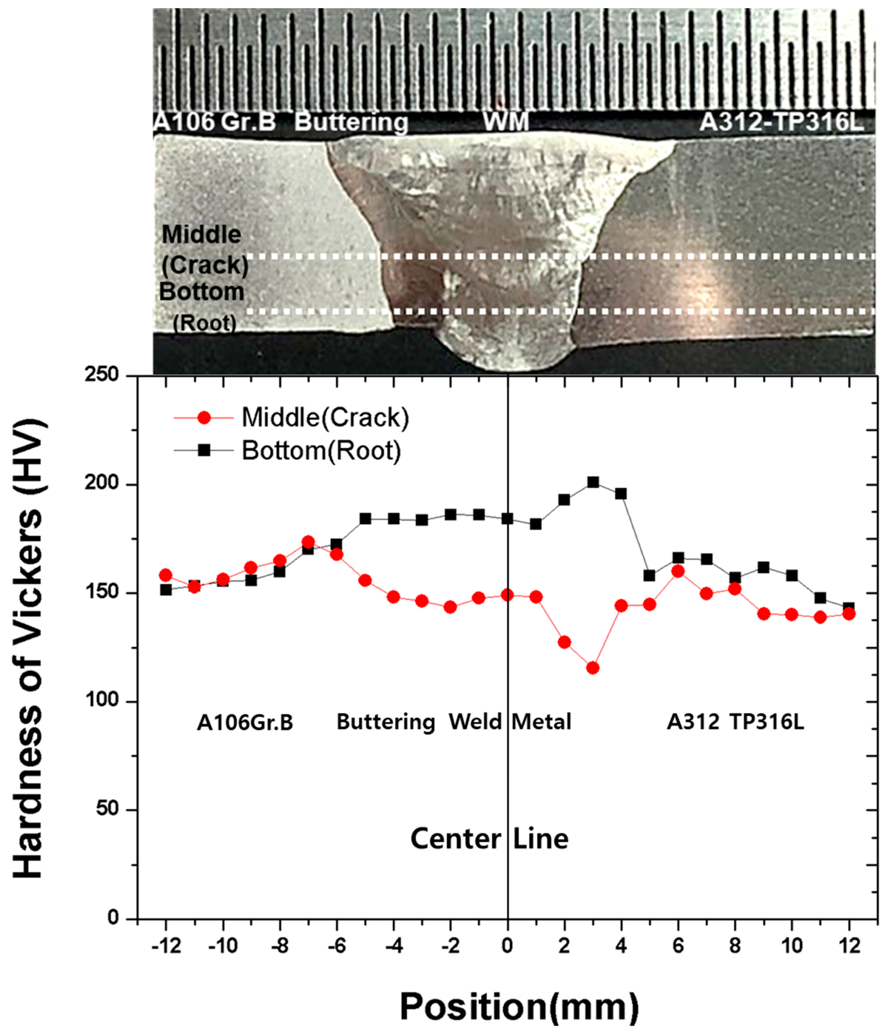 Metals 09 00533 g009
