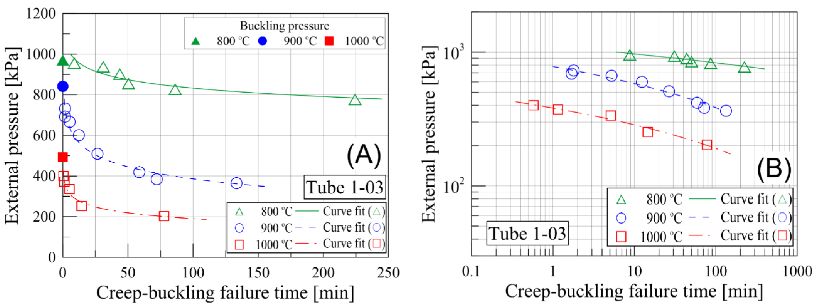 Metals 09 00536 g008