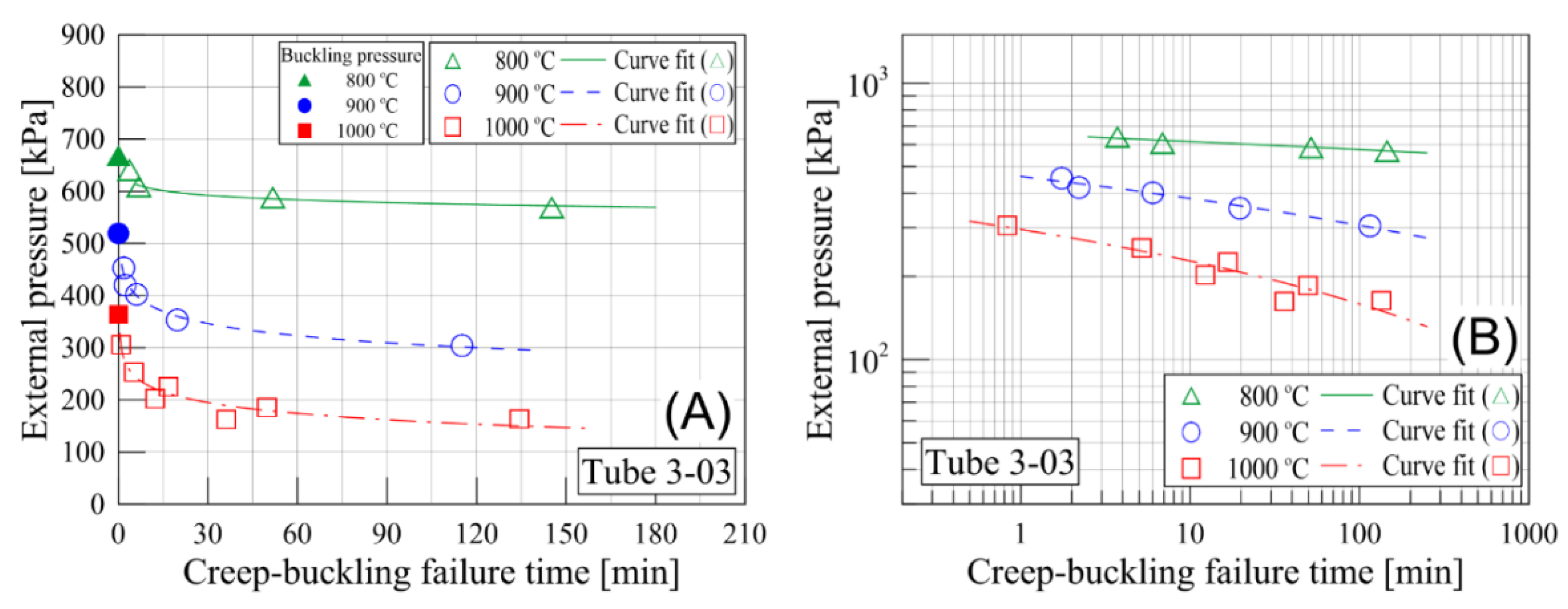 Metals 09 00536 g009