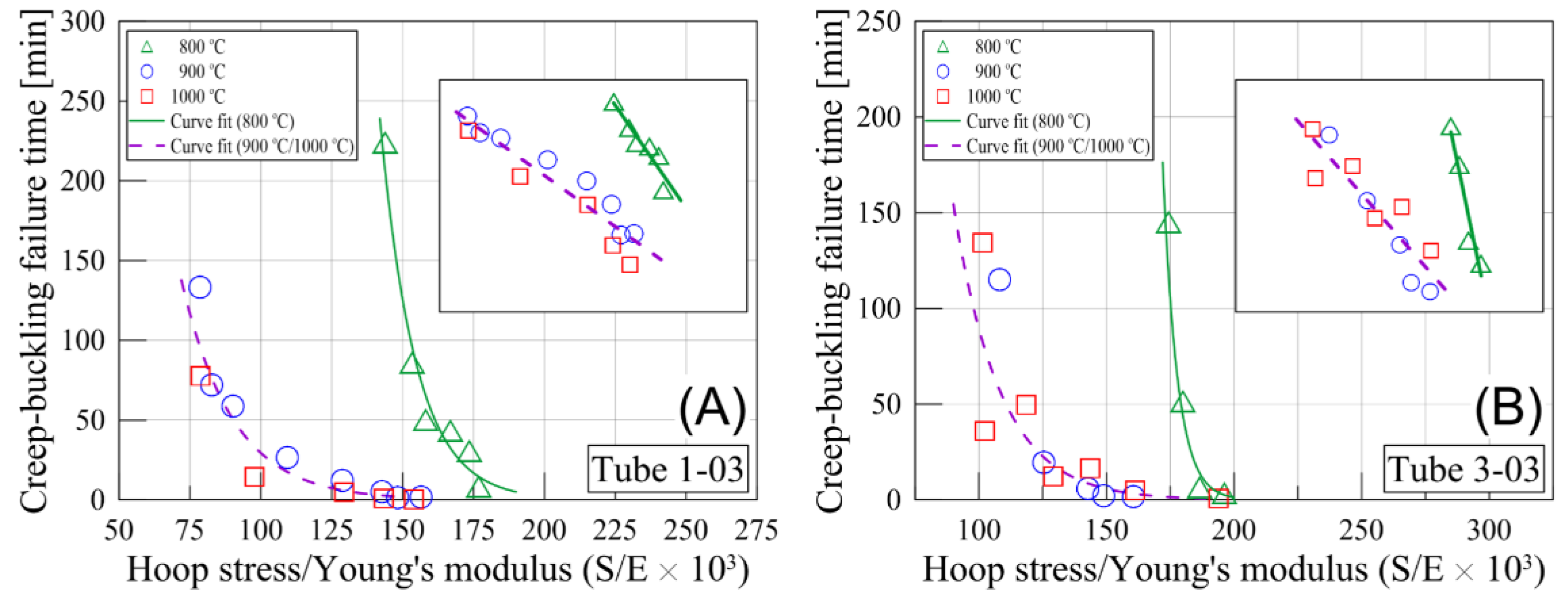 Metals 09 00536 g010