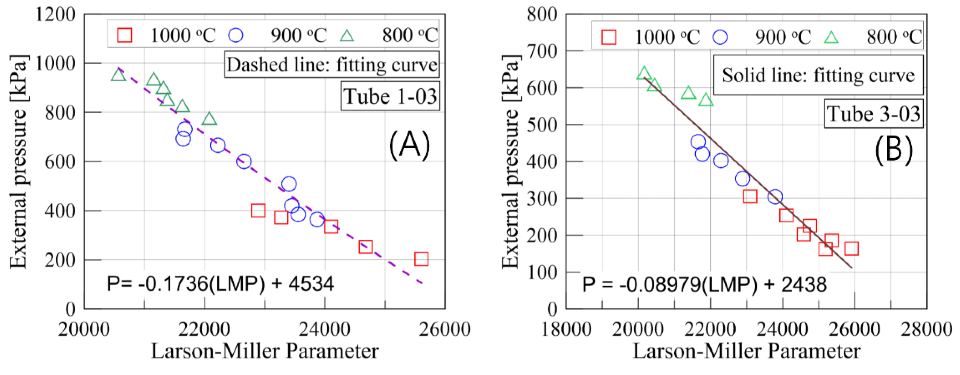 Metals 09 00536 g011
