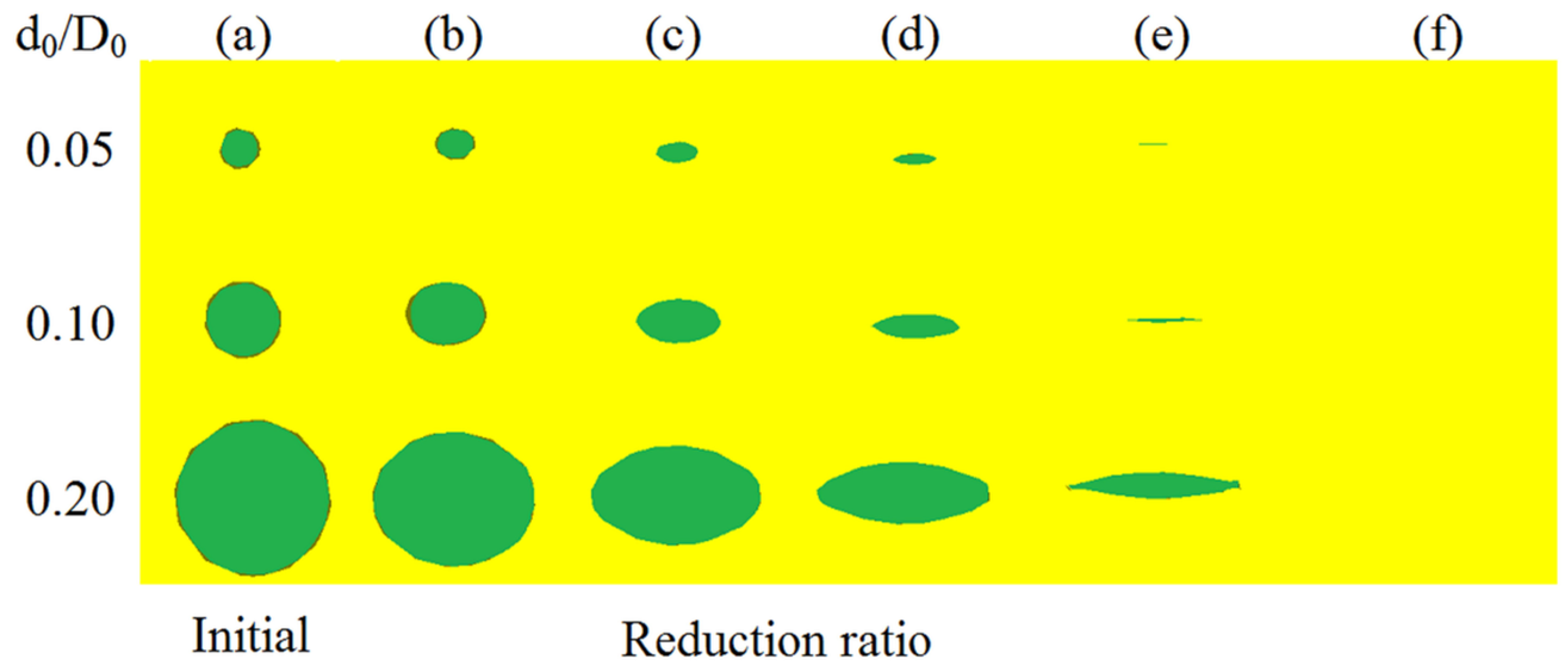 Metals 09 00538 g003