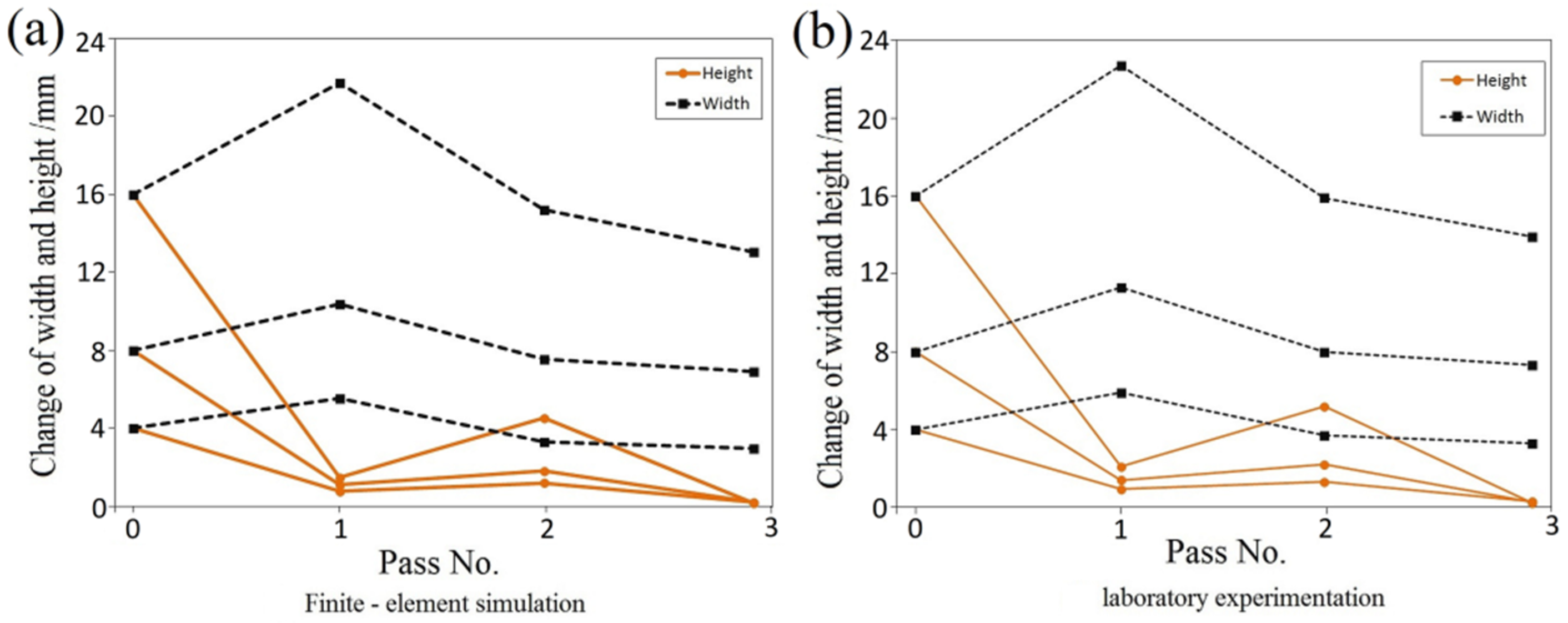 Metals 09 00538 g011