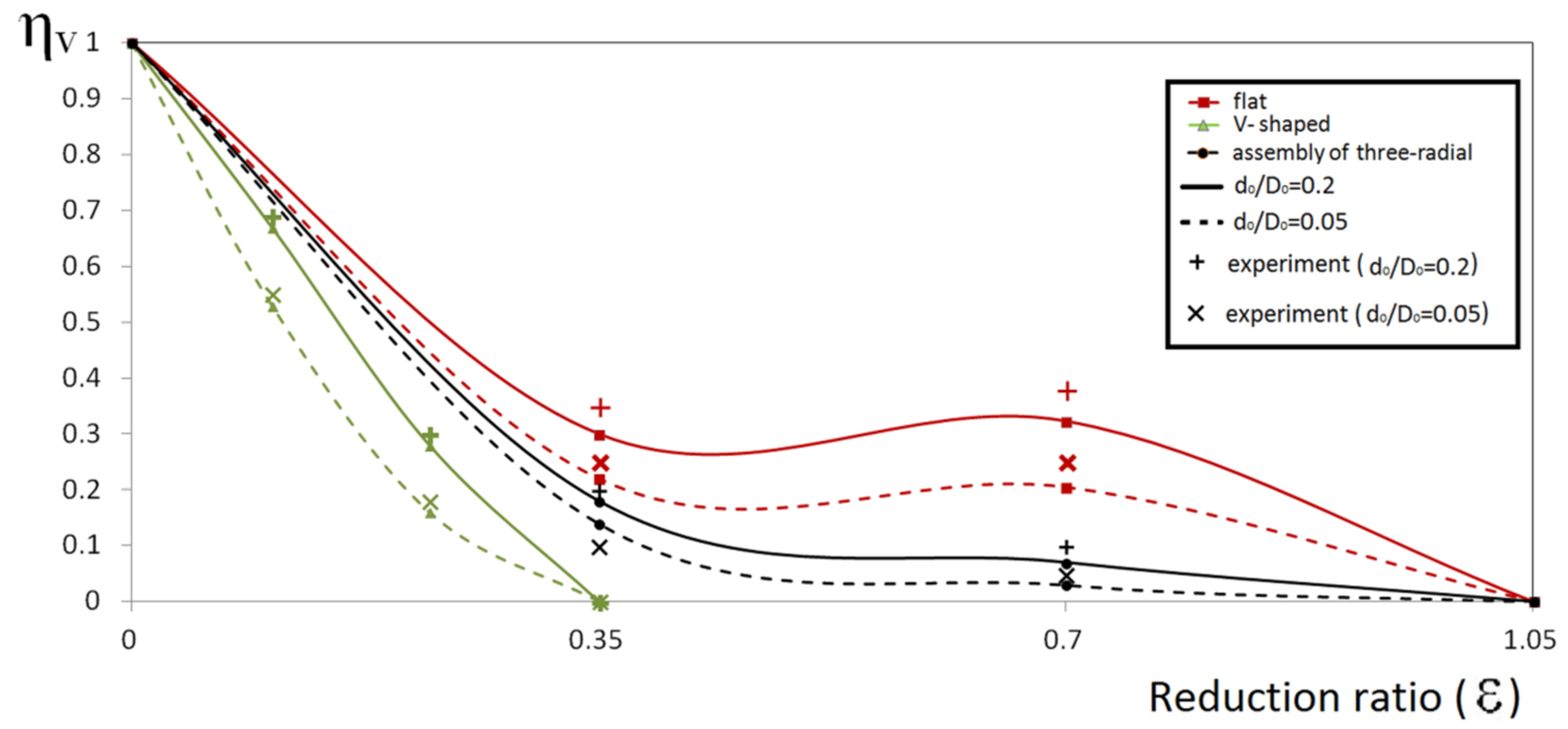 Metals 09 00538 g017