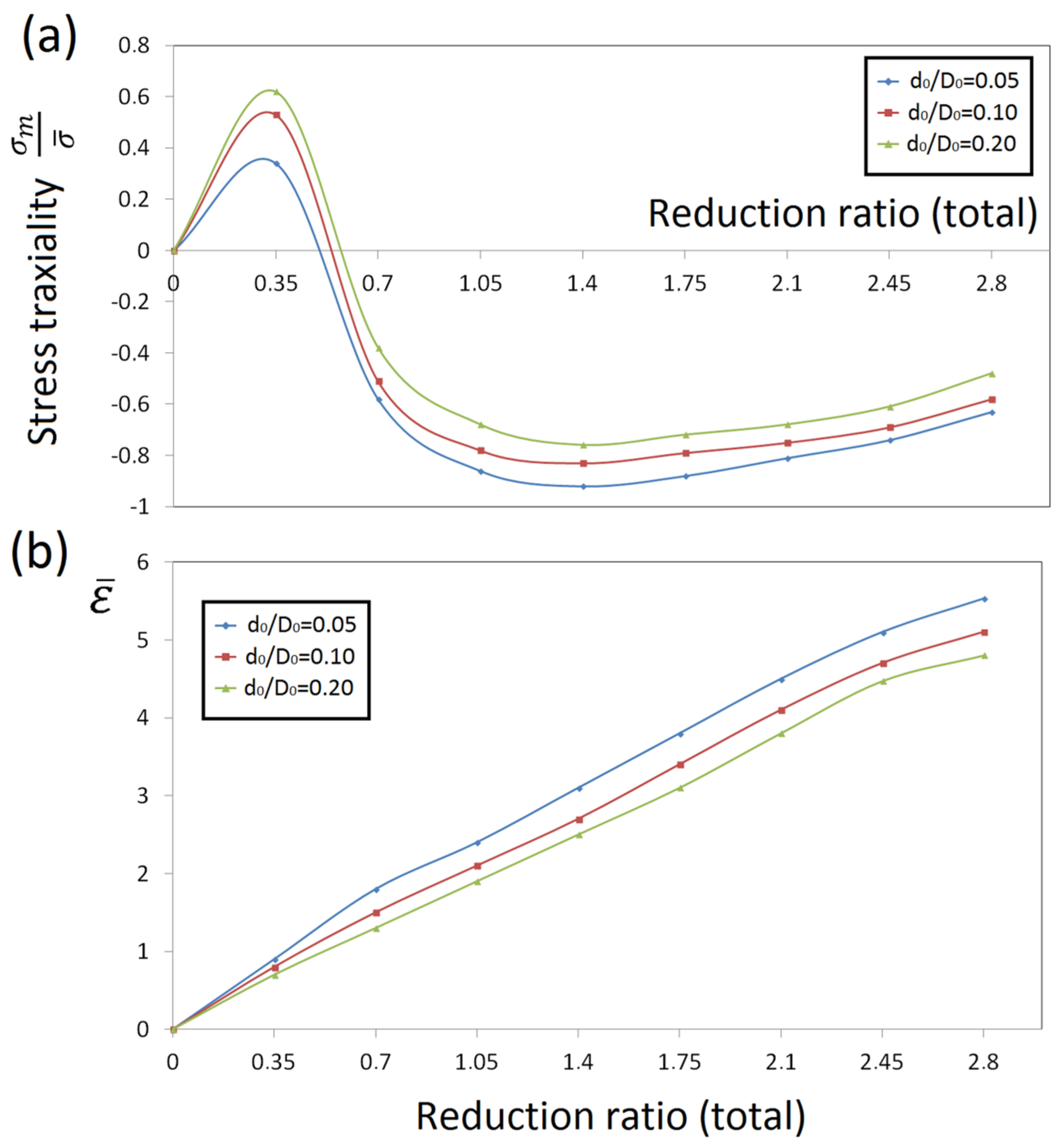 Metals 09 00538 g020