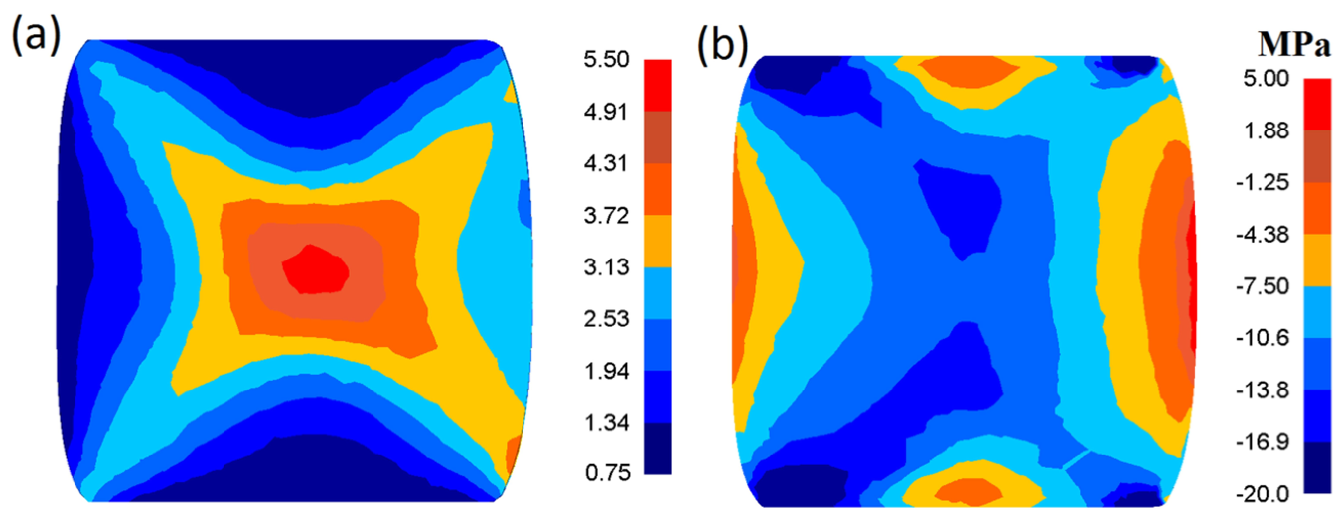 Metals 09 00538 g022