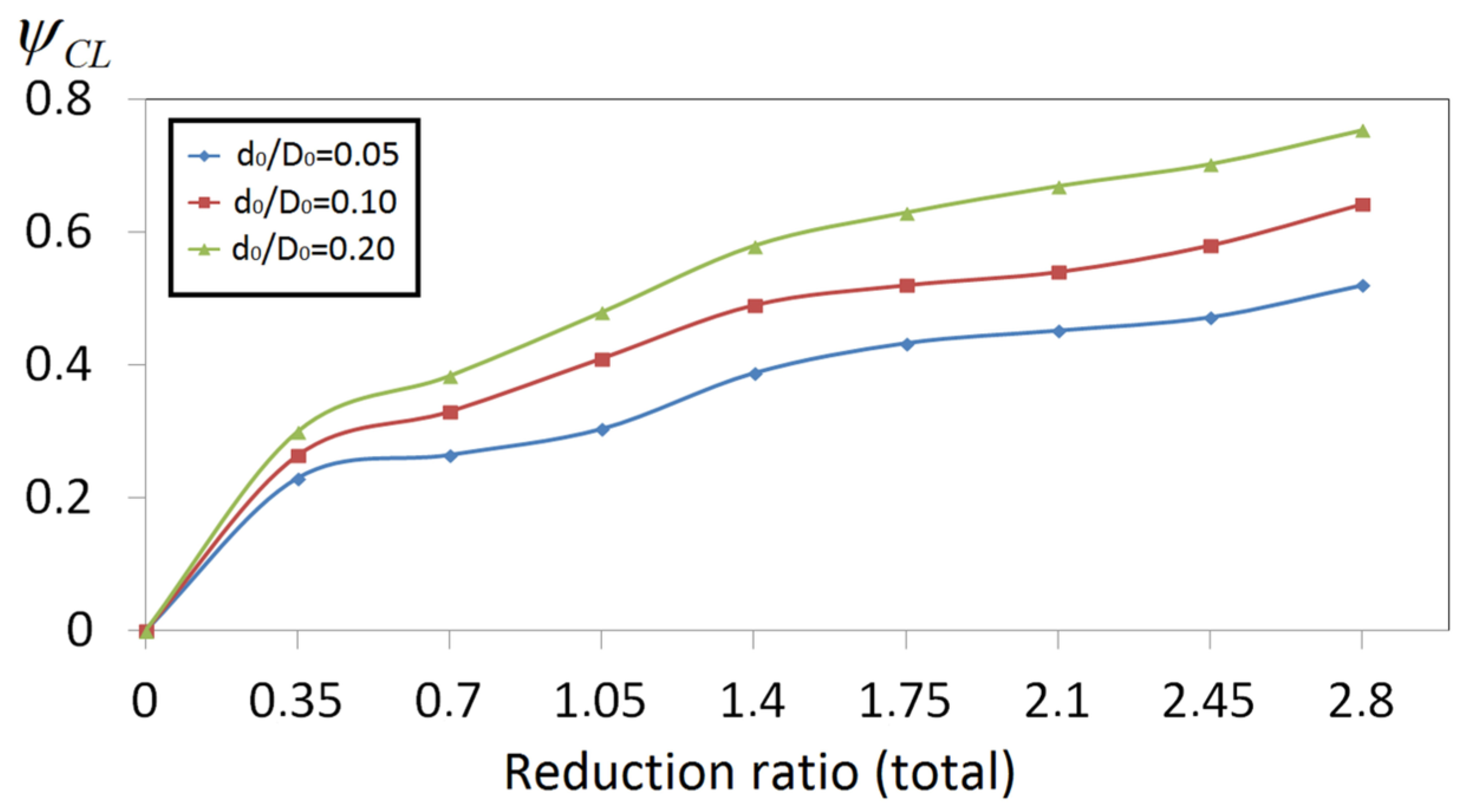 Metals 09 00538 g023