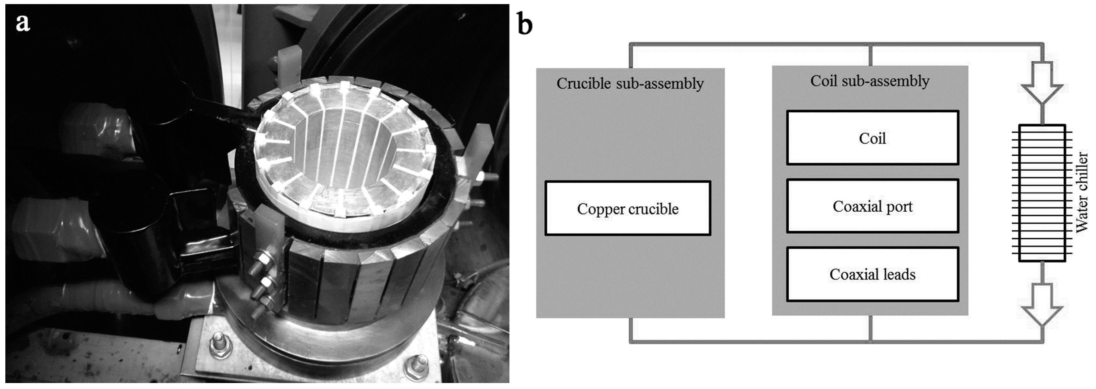 Metals 09 00539 g002