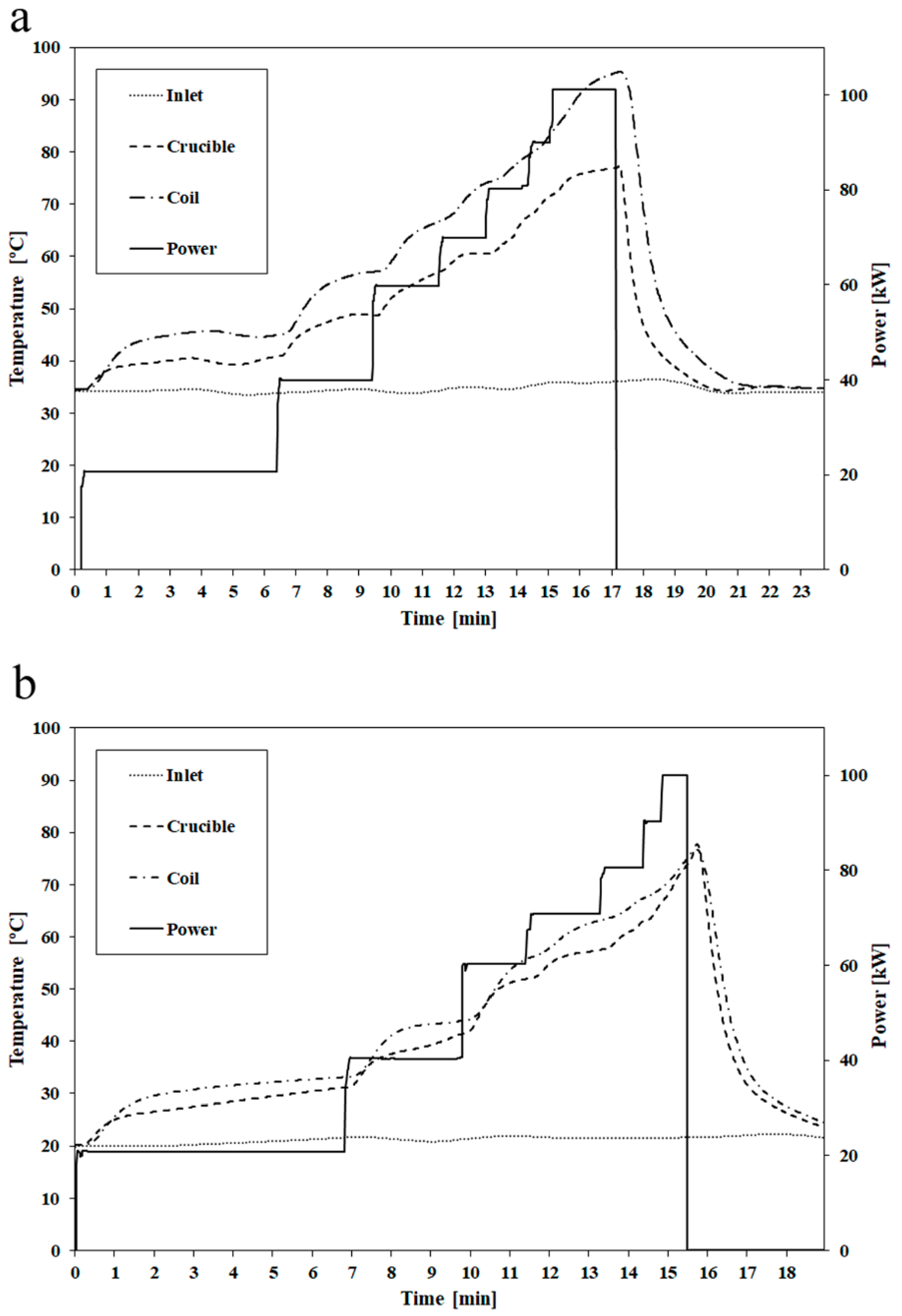 Metals 09 00539 g003