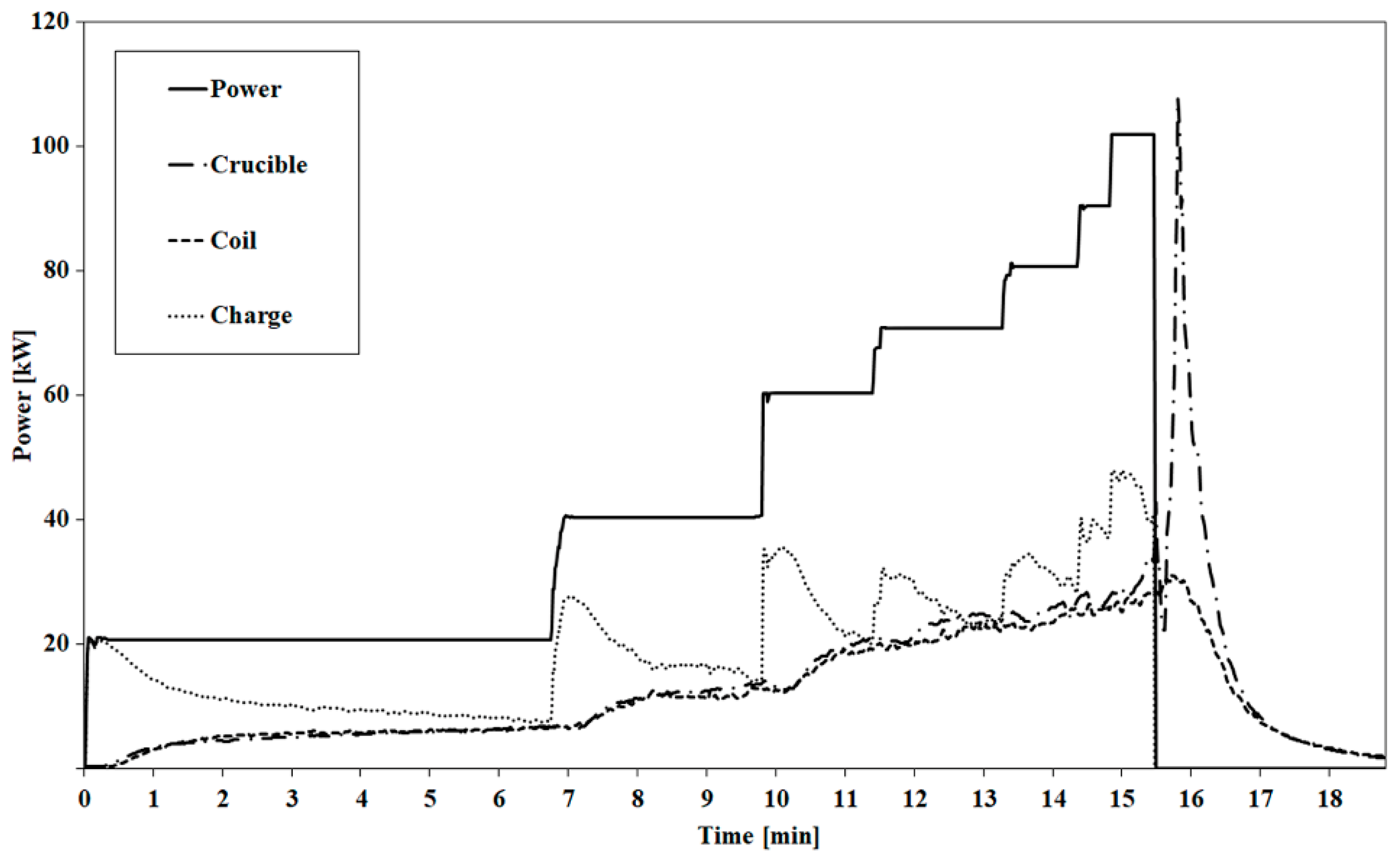 Metals 09 00539 g005