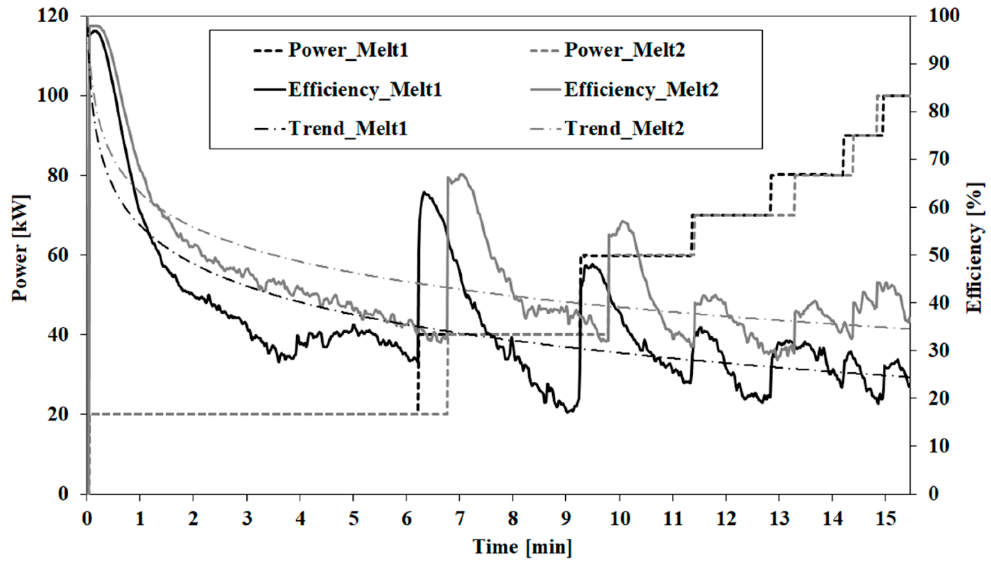 Metals 09 00539 g006