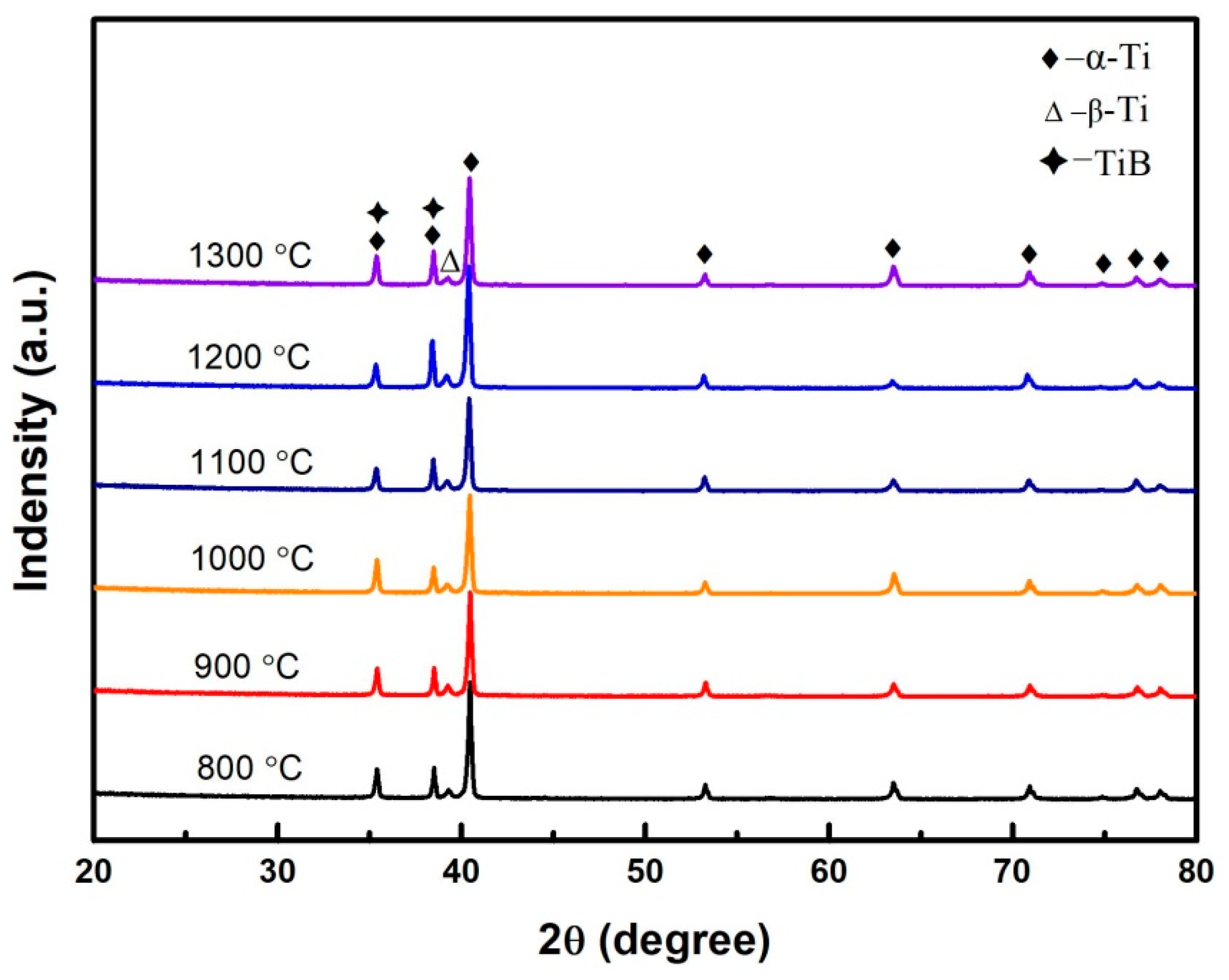 Metals 09 00540 g002