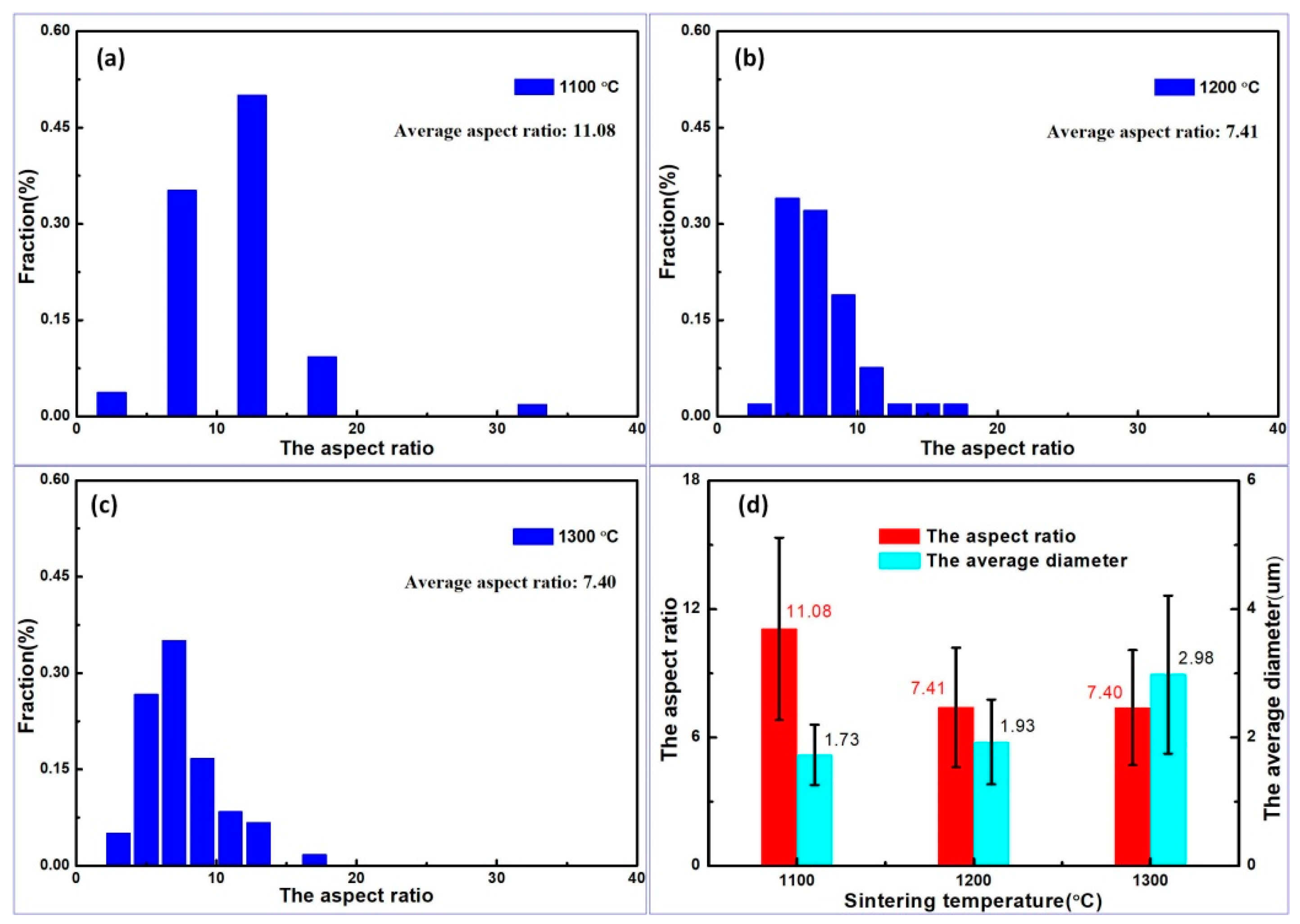 Metals 09 00540 g004