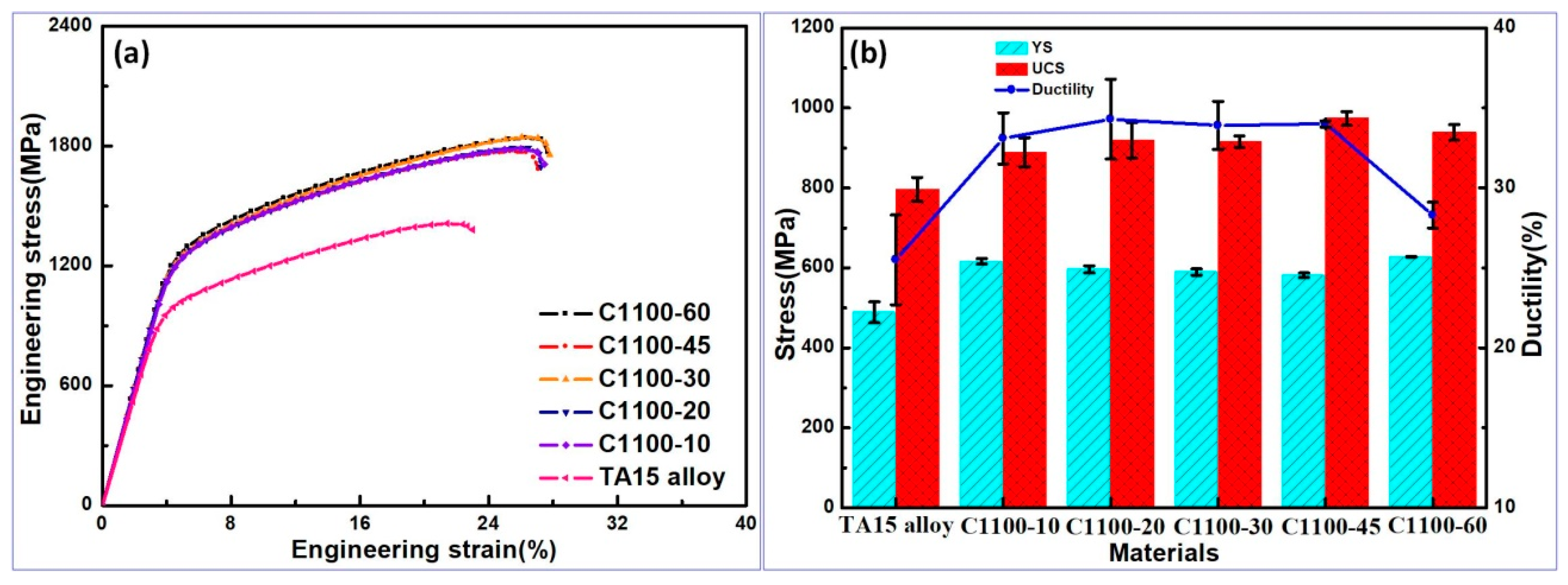 Metals 09 00540 g008