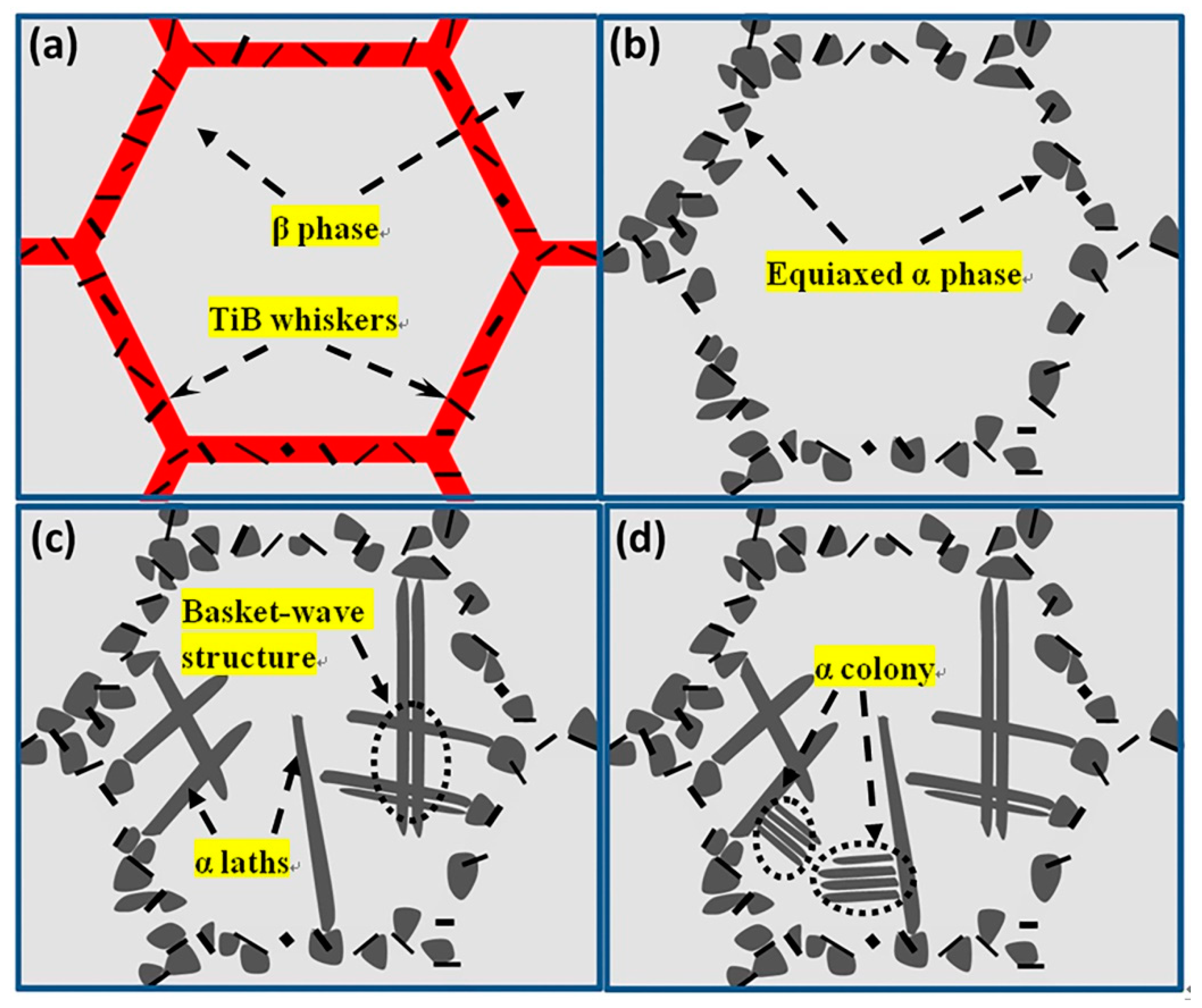 Metals 09 00540 g010