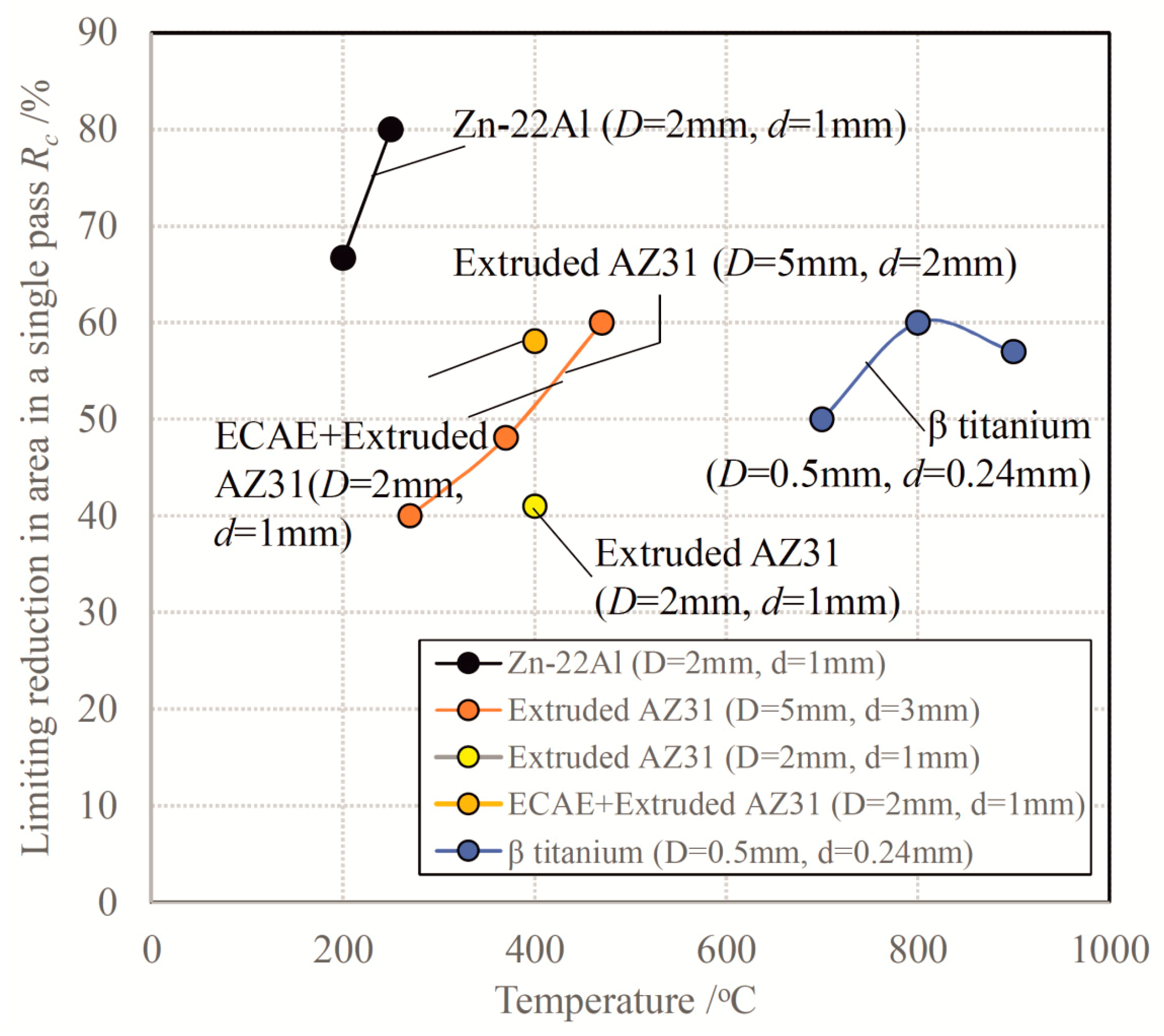 Metals 09 00542 g002