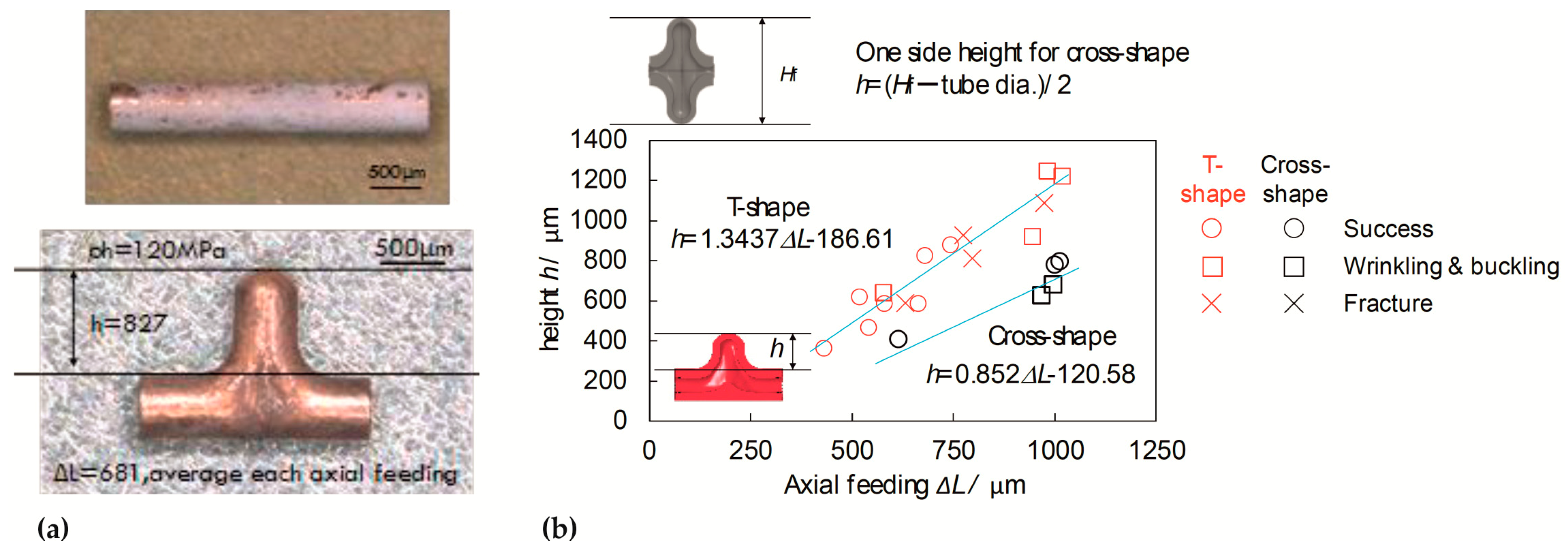 Metals 09 00542 g008