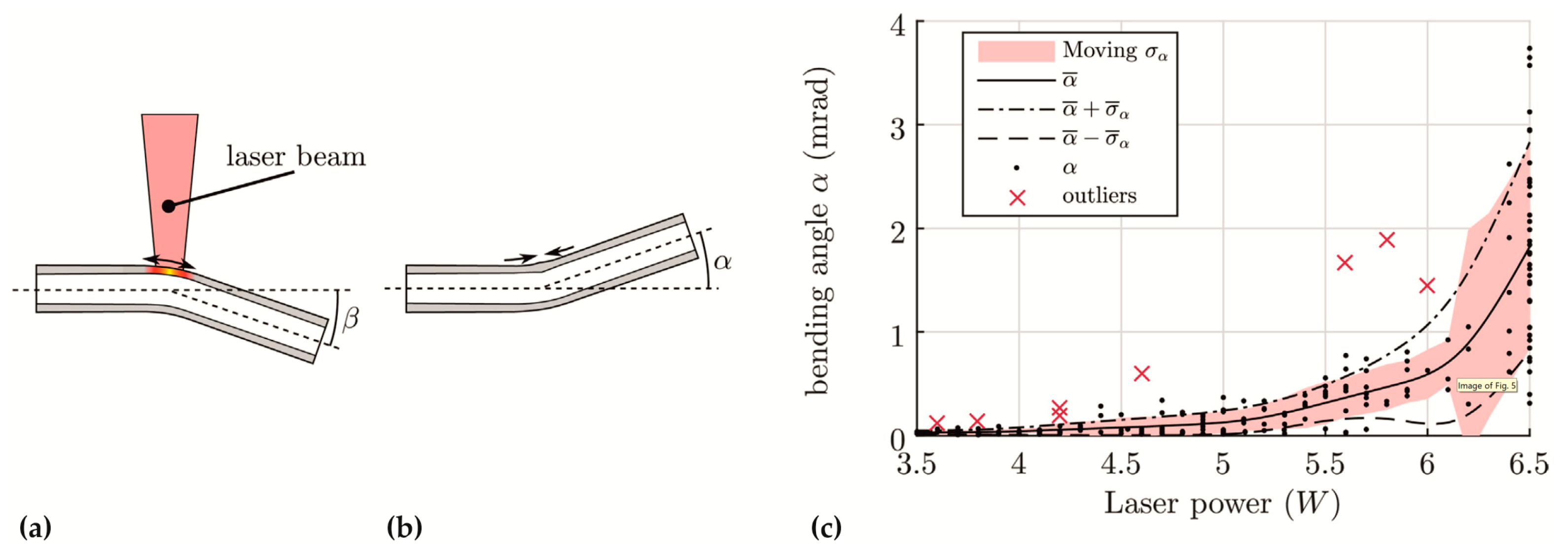 Metals 09 00542 g010