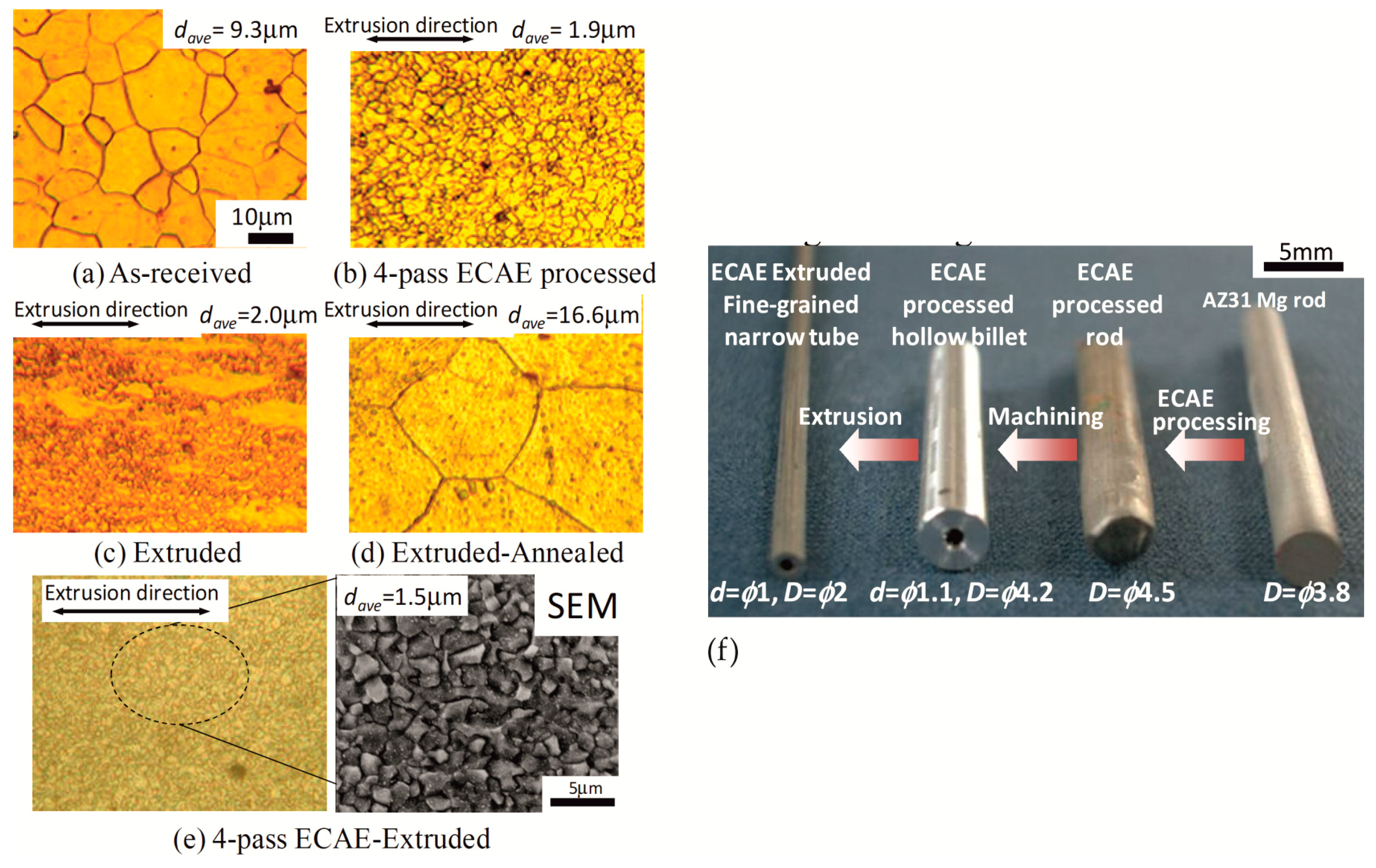 Metals 09 00542 g011
