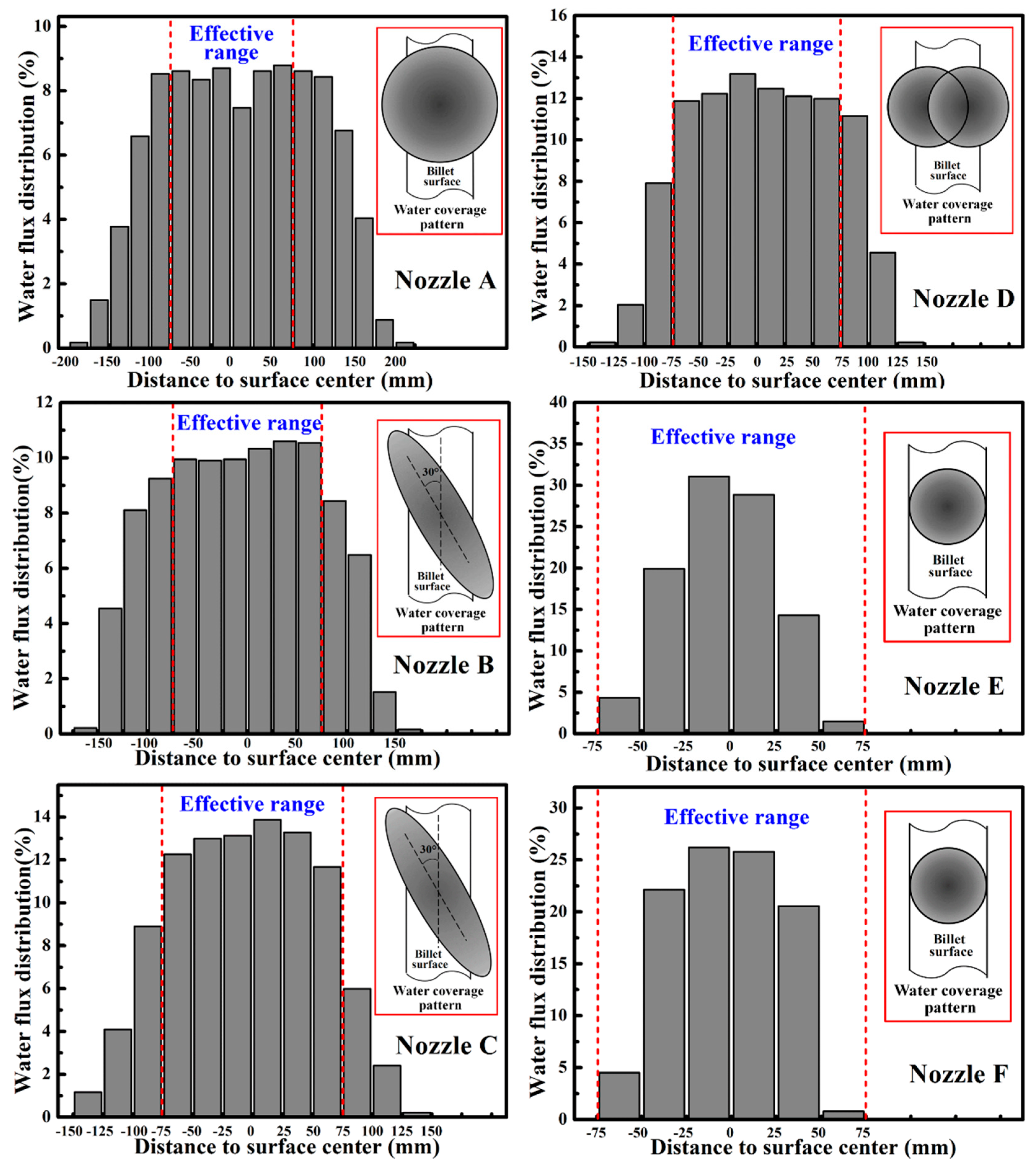 Metals 09 00543 g003
