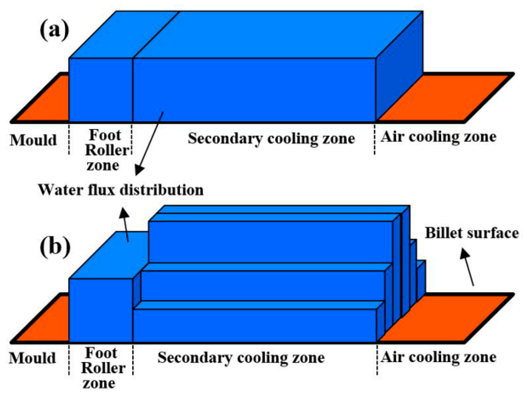 Metals 09 00543 g004