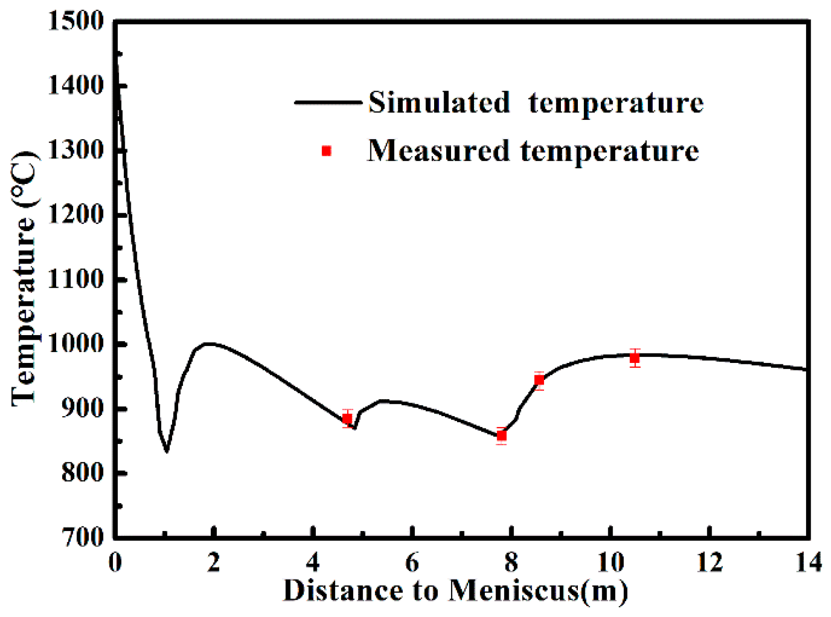 Metals 09 00543 g006