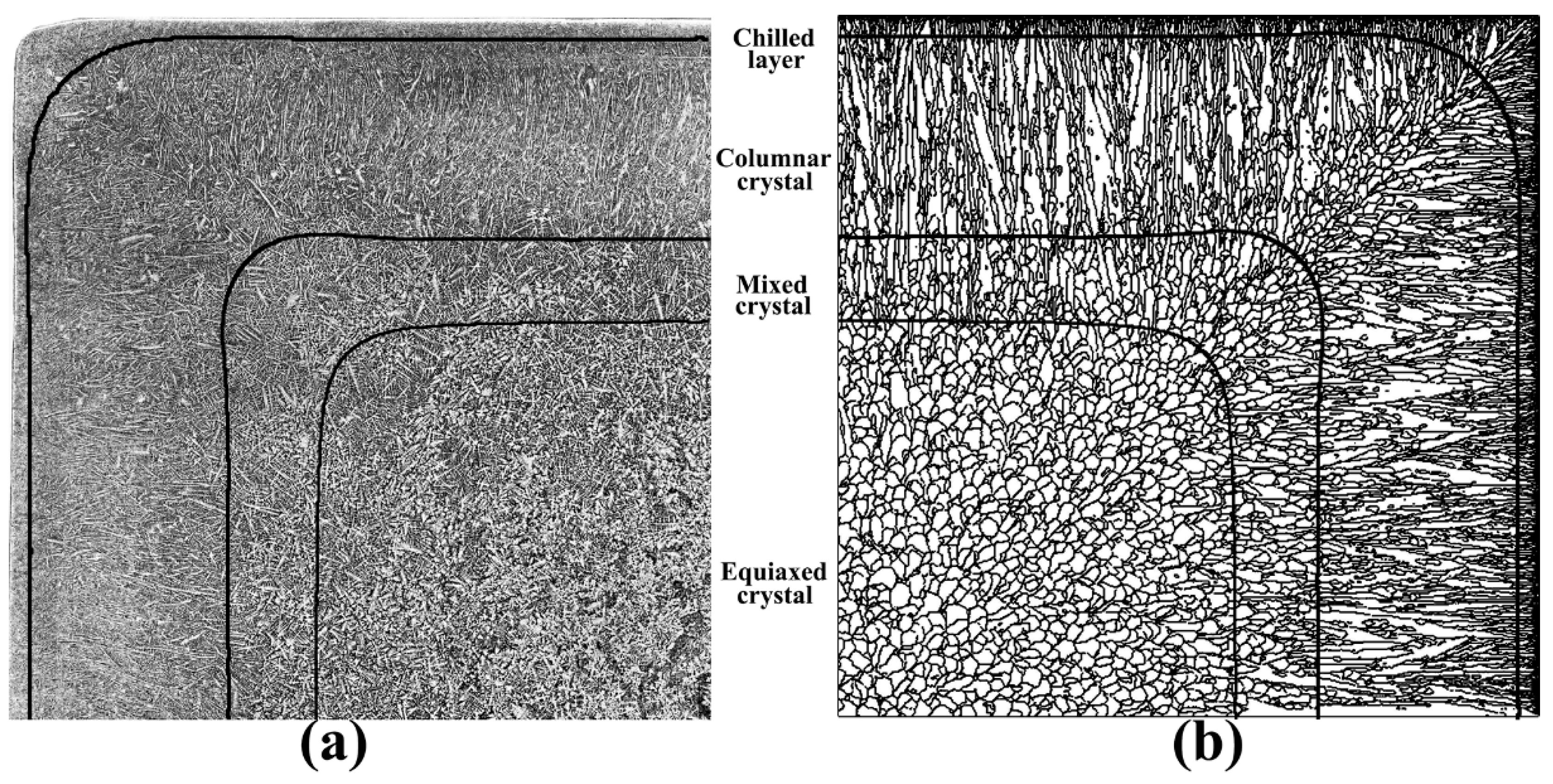Metals 09 00543 g007