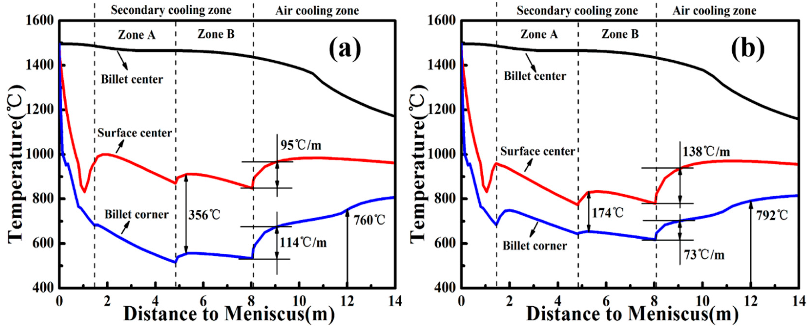 Metals 09 00543 g009