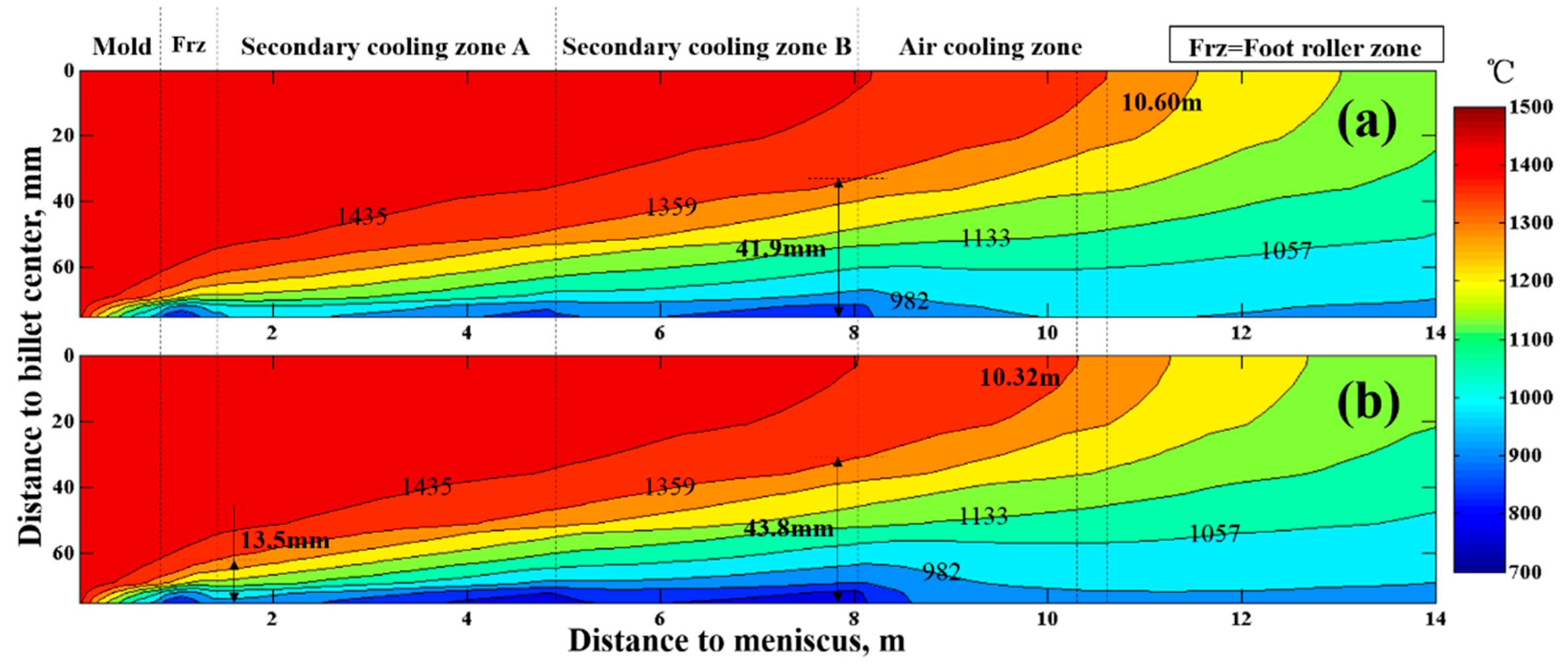 Metals 09 00543 g011