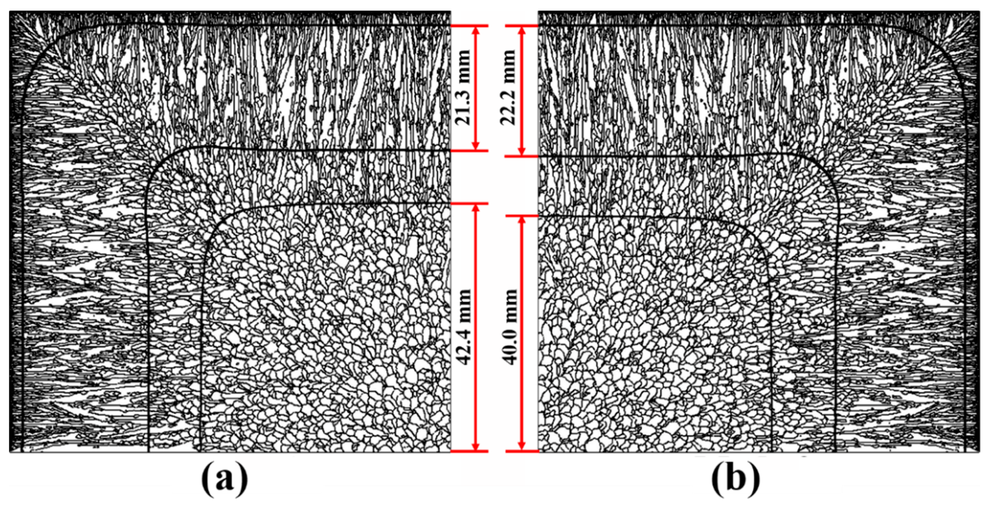 Metals 09 00543 g012