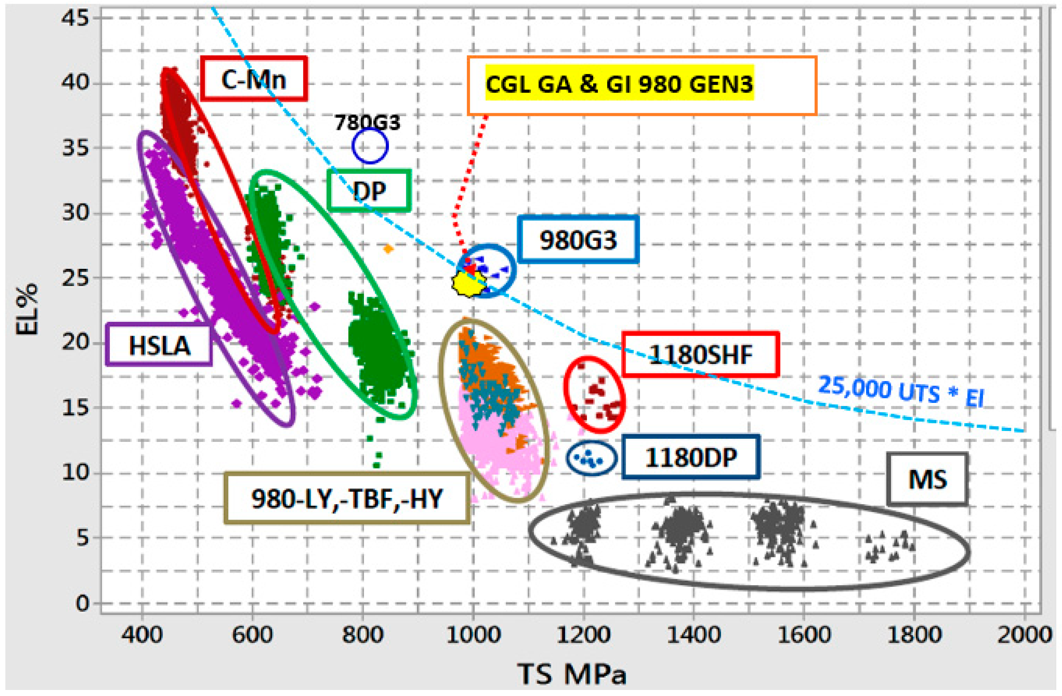 Metals 09 00545 g001