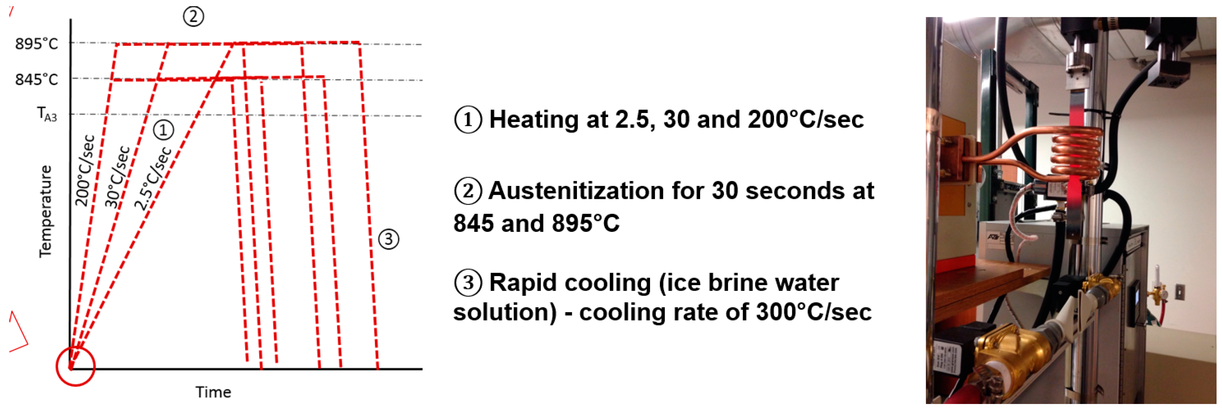 Metals 09 00545 g003
