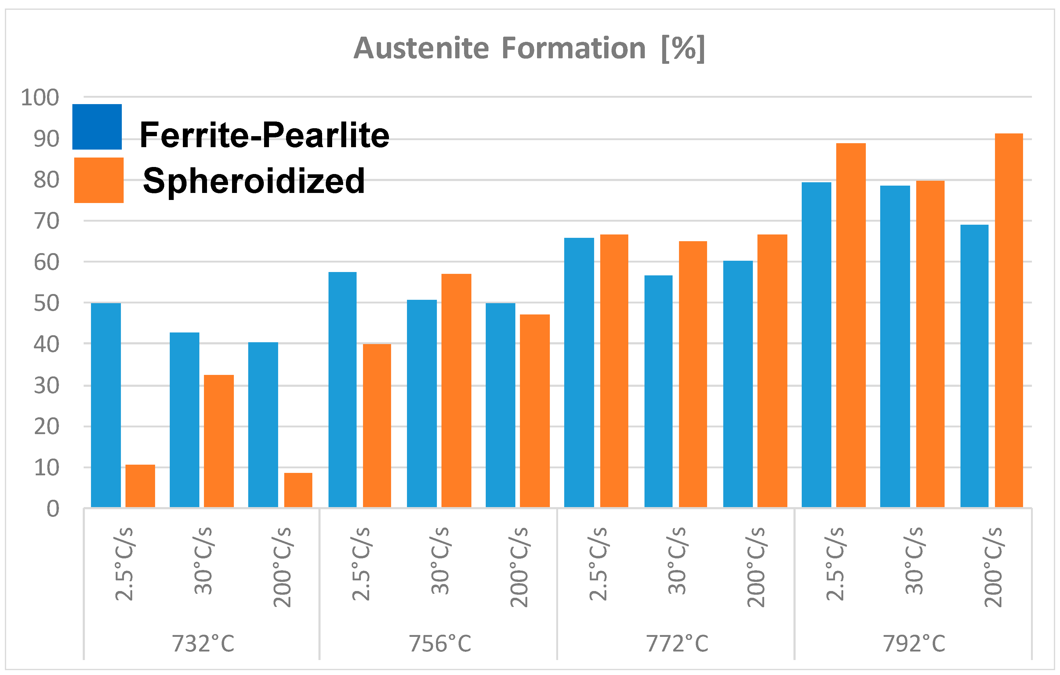 Metals 09 00545 g006