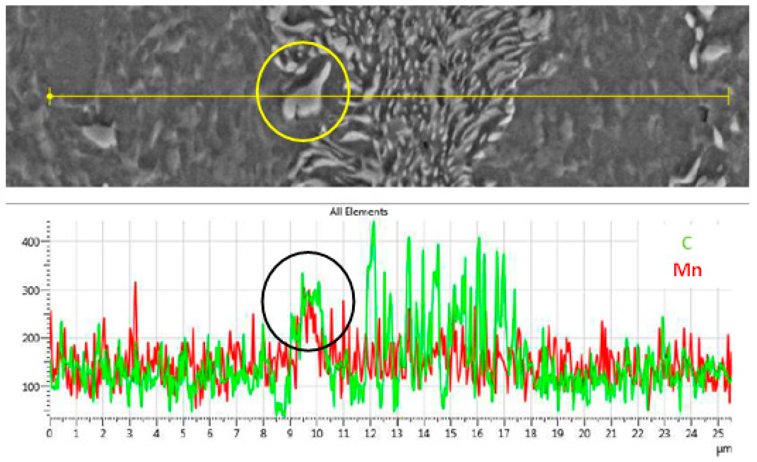 Metals 09 00545 g007