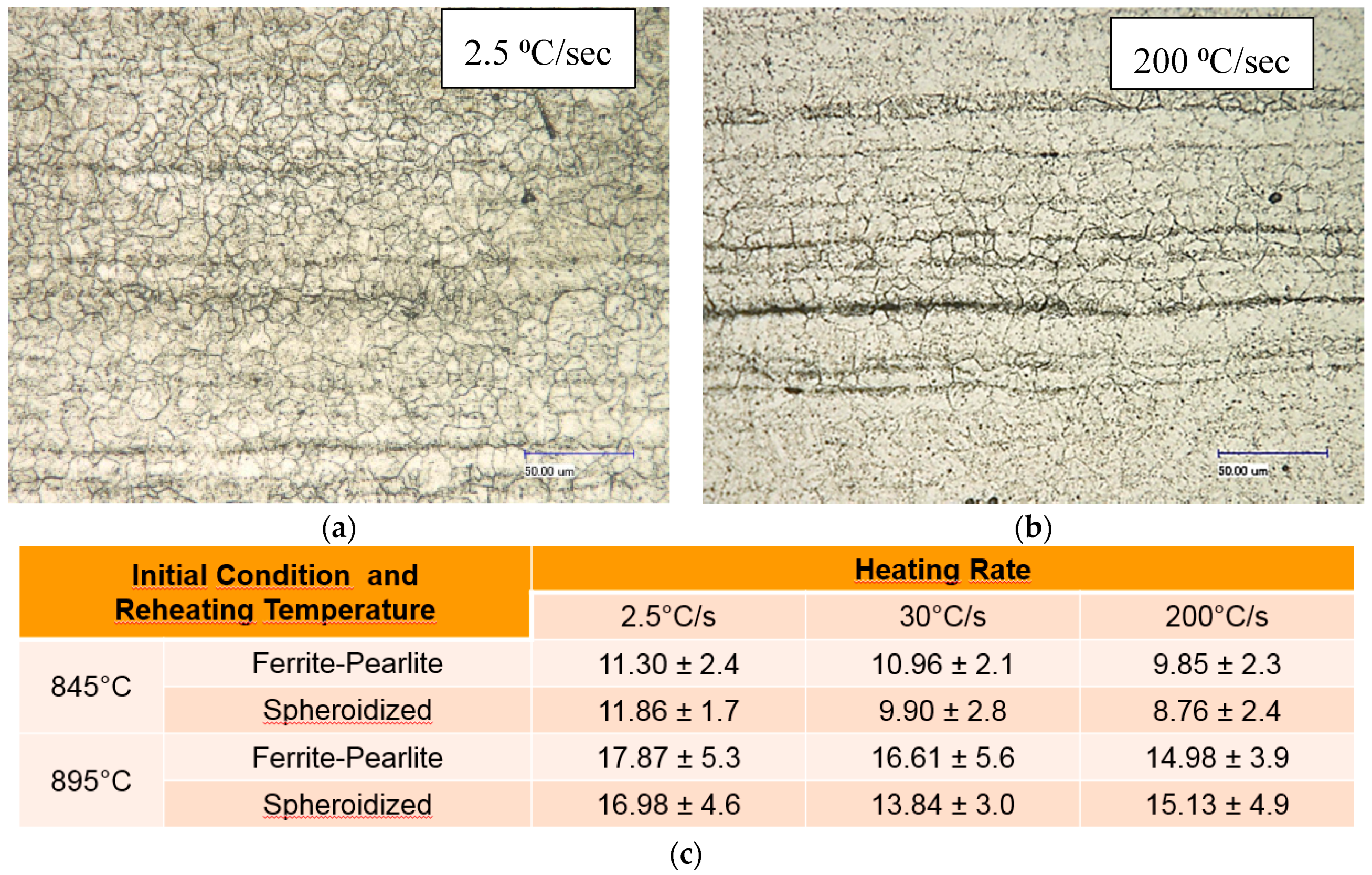 Metals 09 00545 g008