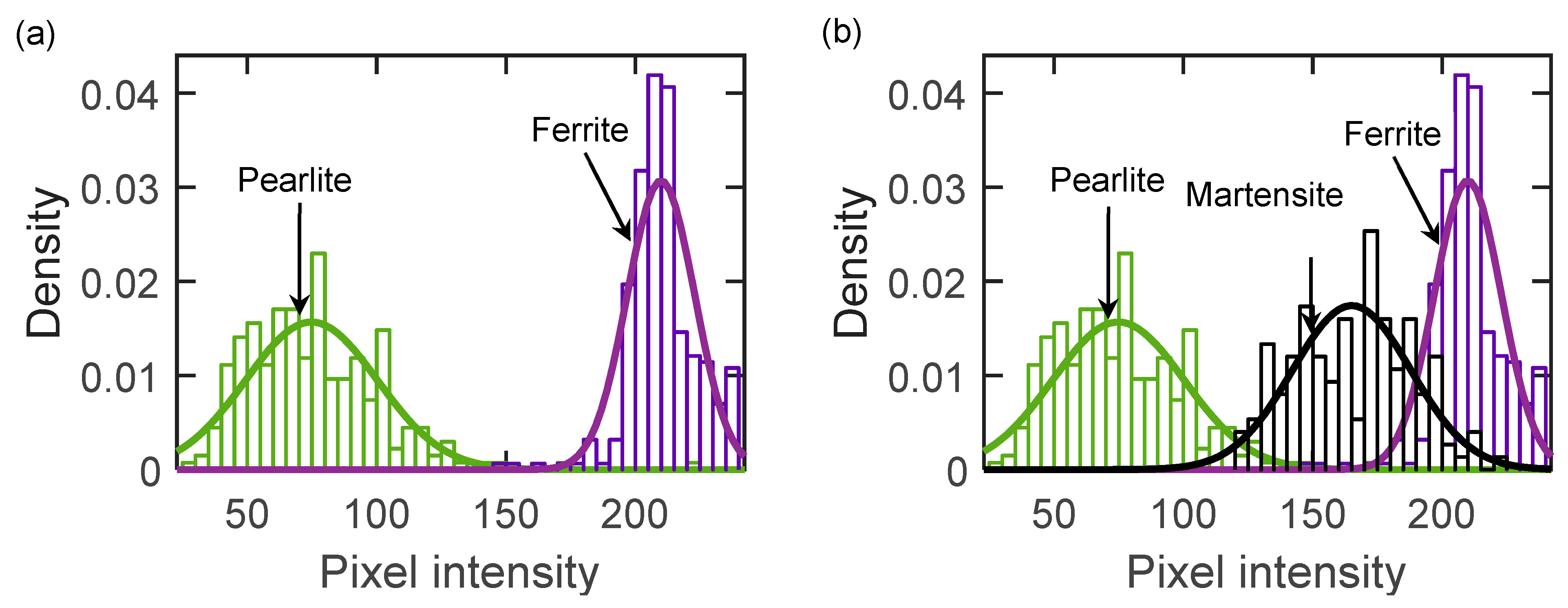 Metals 09 00546 g001