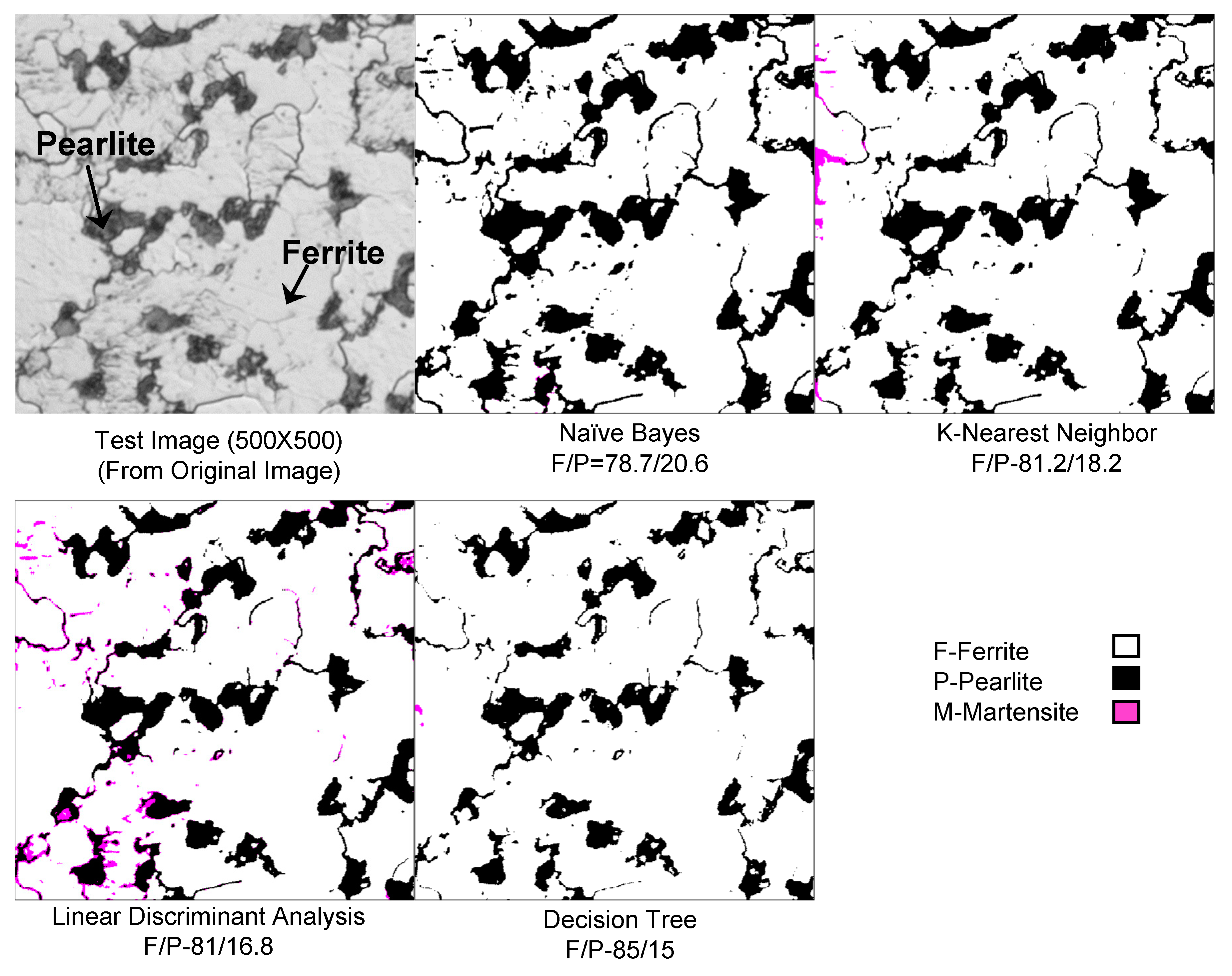 Metals 09 00546 g006