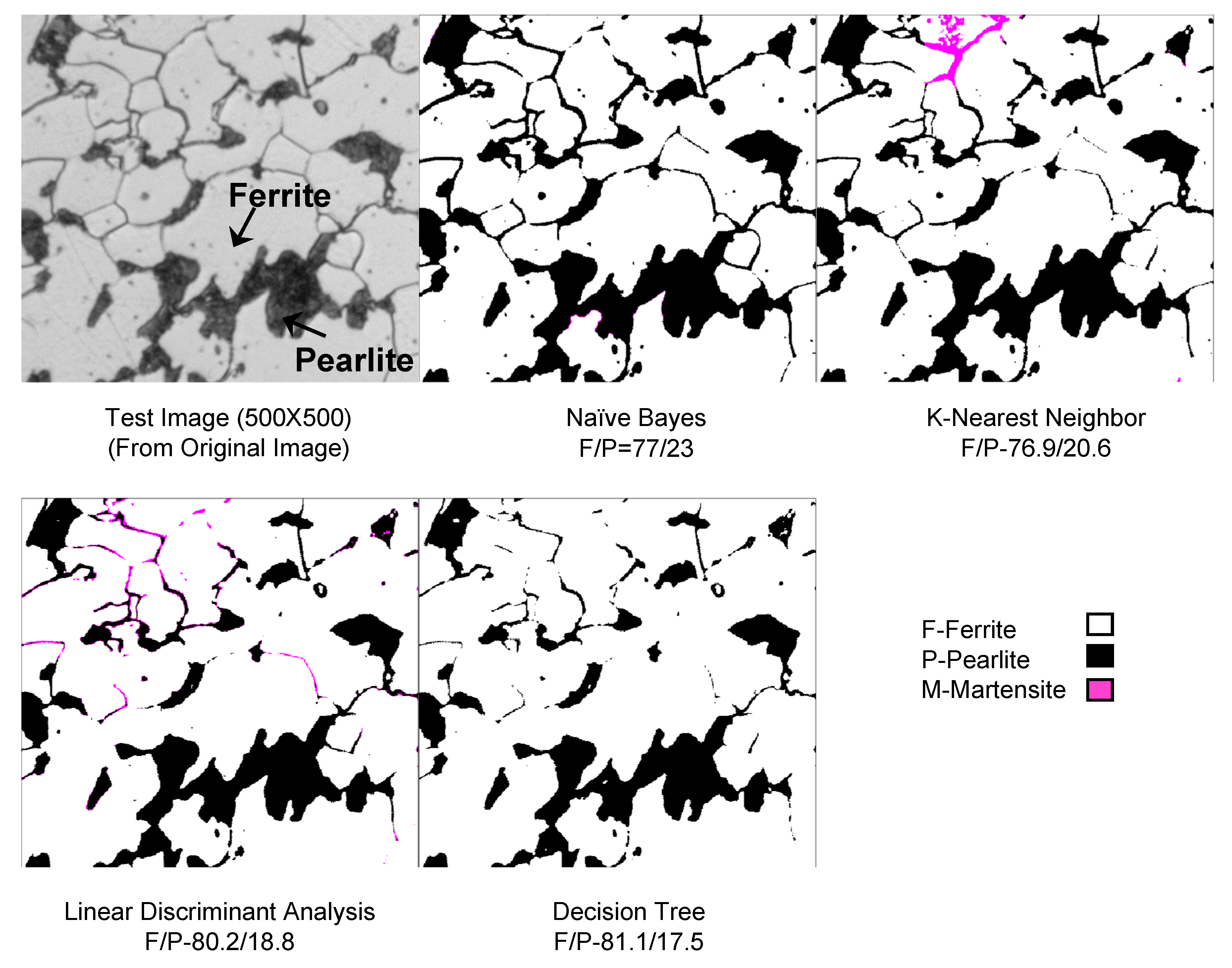 Metals 09 00546 g007