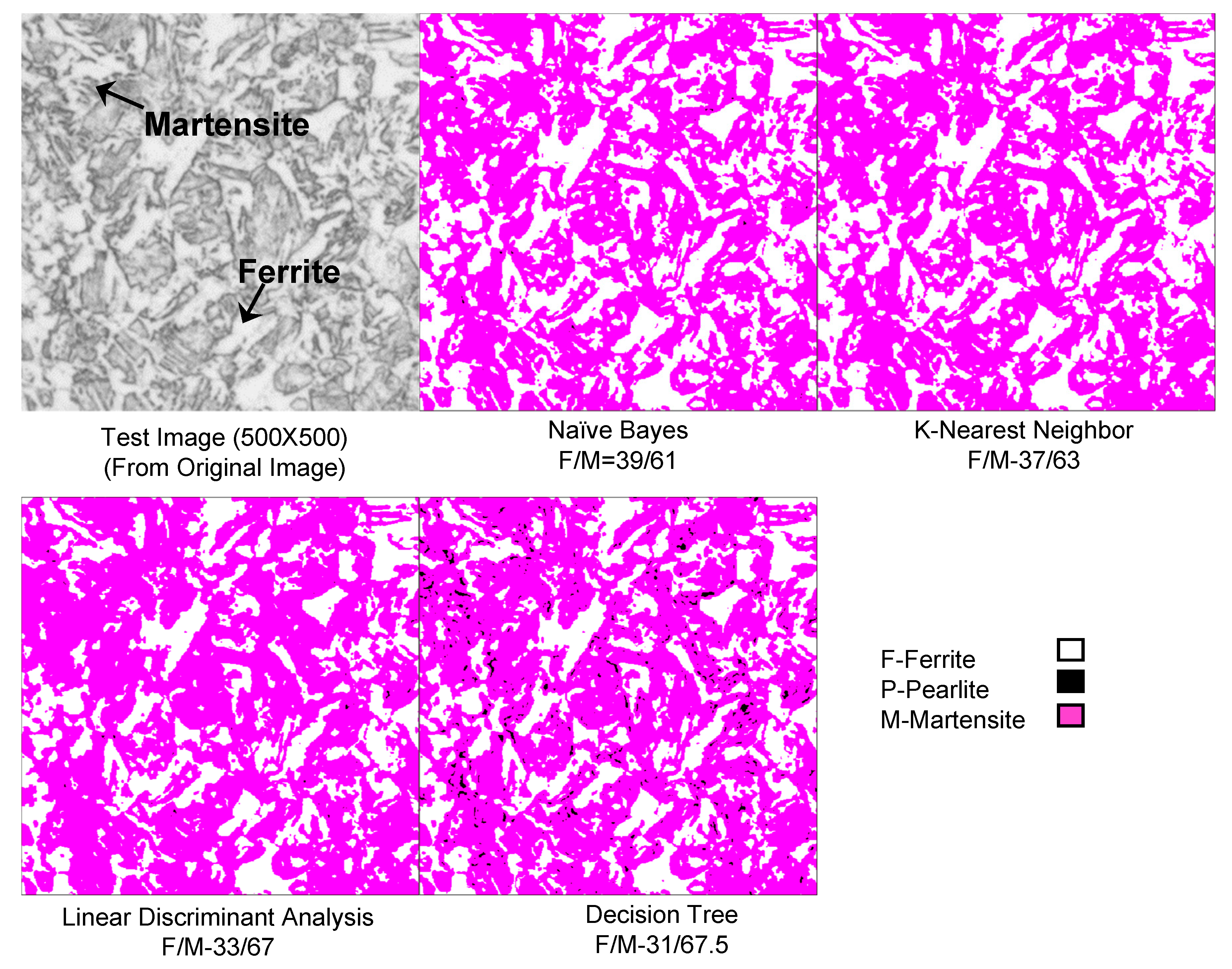 Metals 09 00546 g008