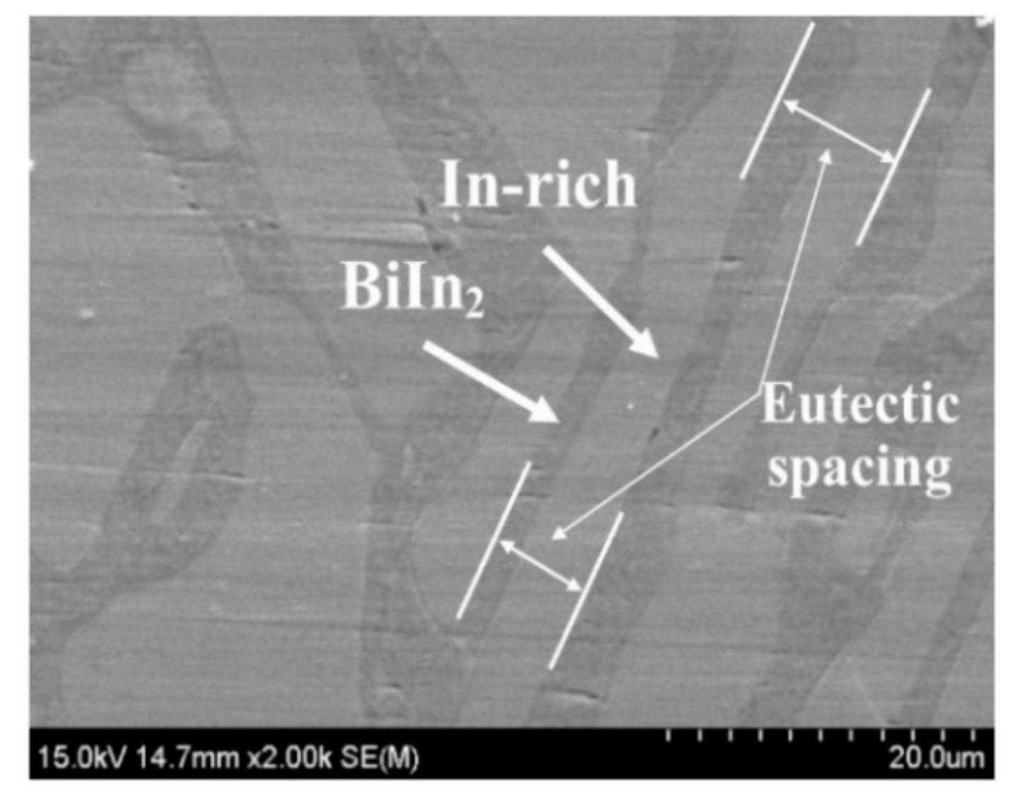 Metals 09 00548 g002