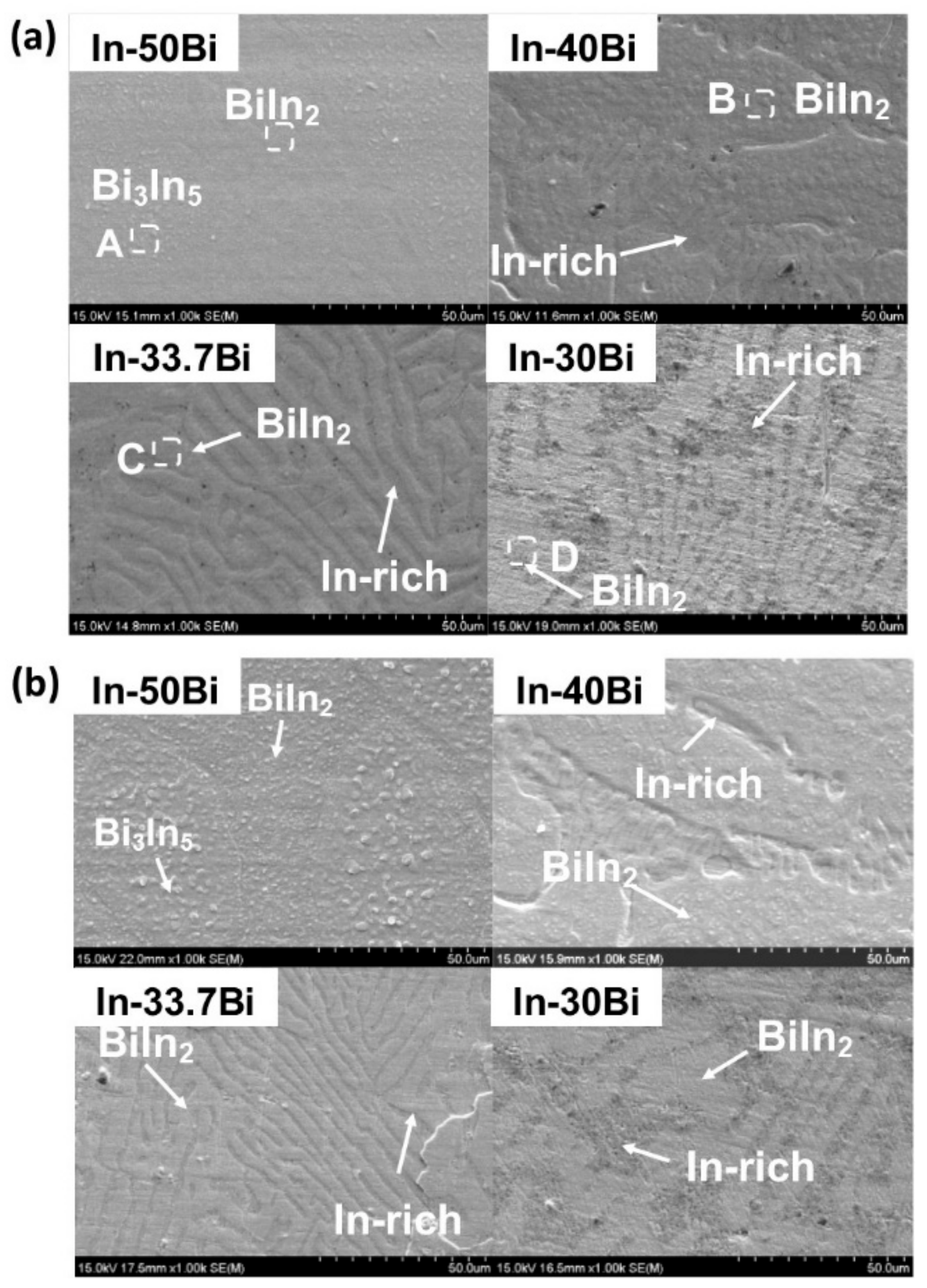 Metals 09 00548 g004