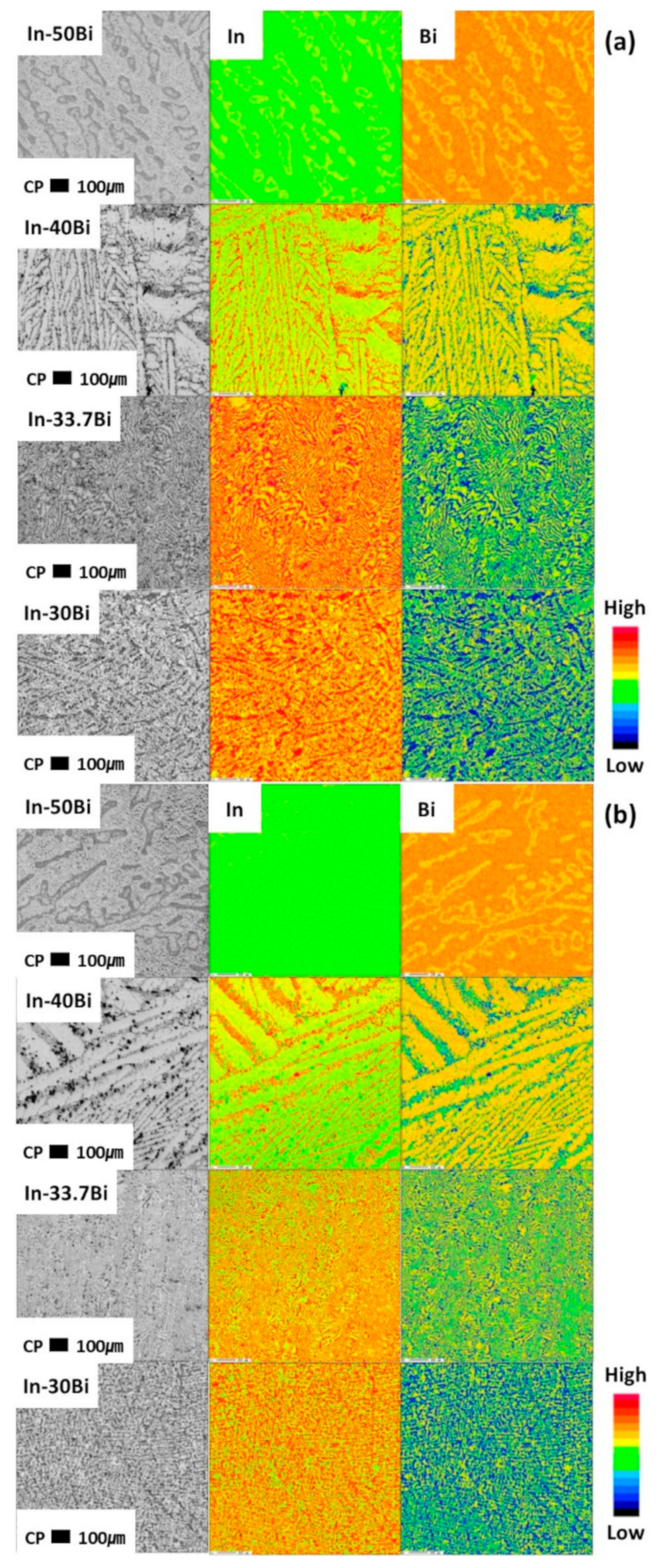 Metals 09 00548 g005