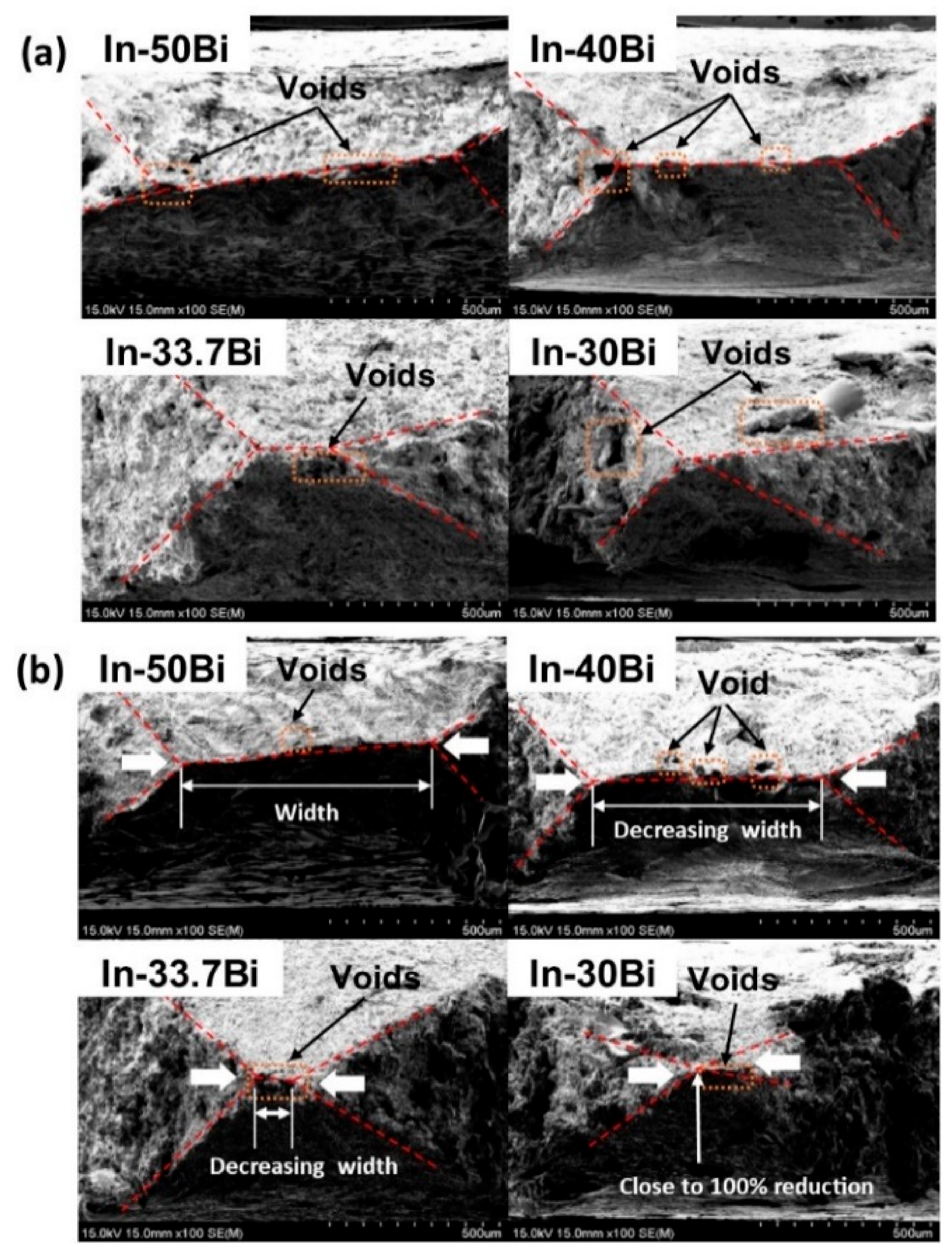 Metals 09 00548 g012