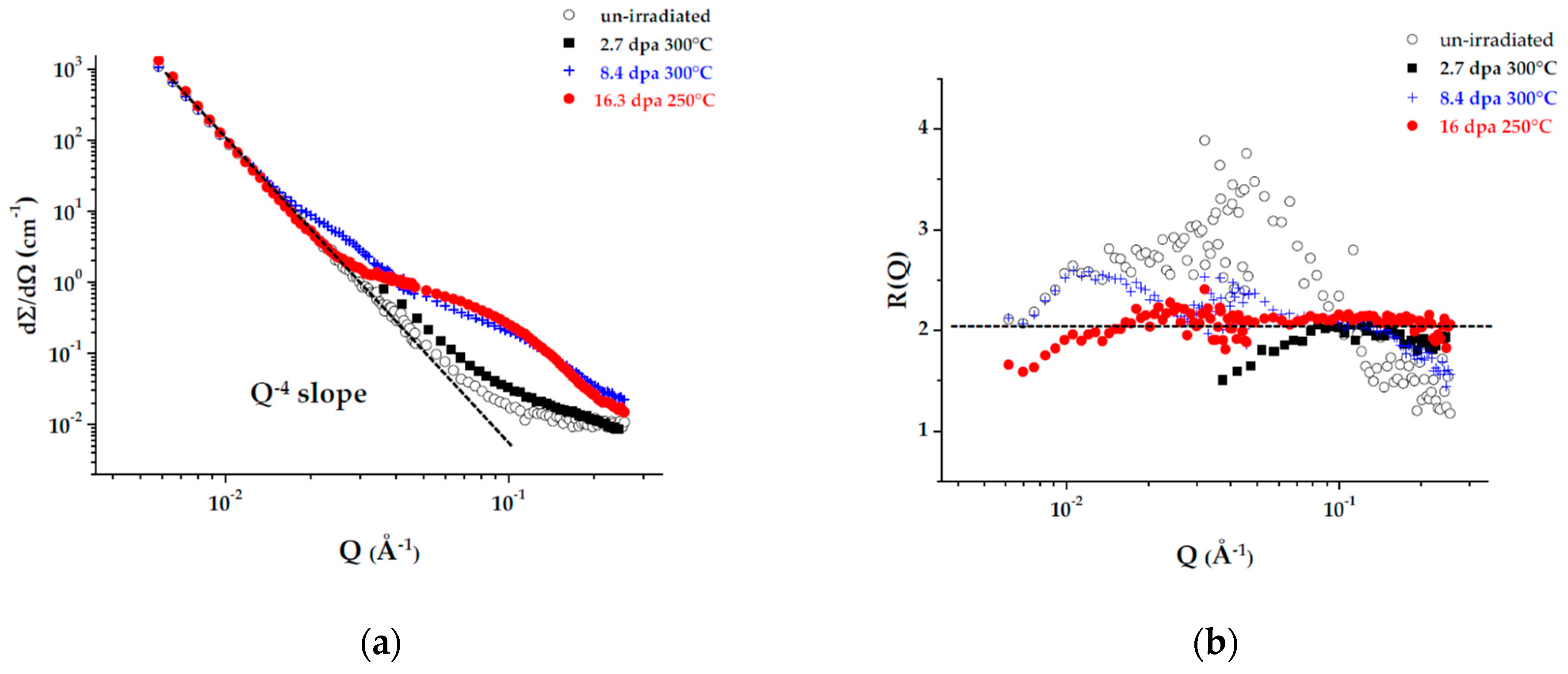 Metals 09 00552 g004