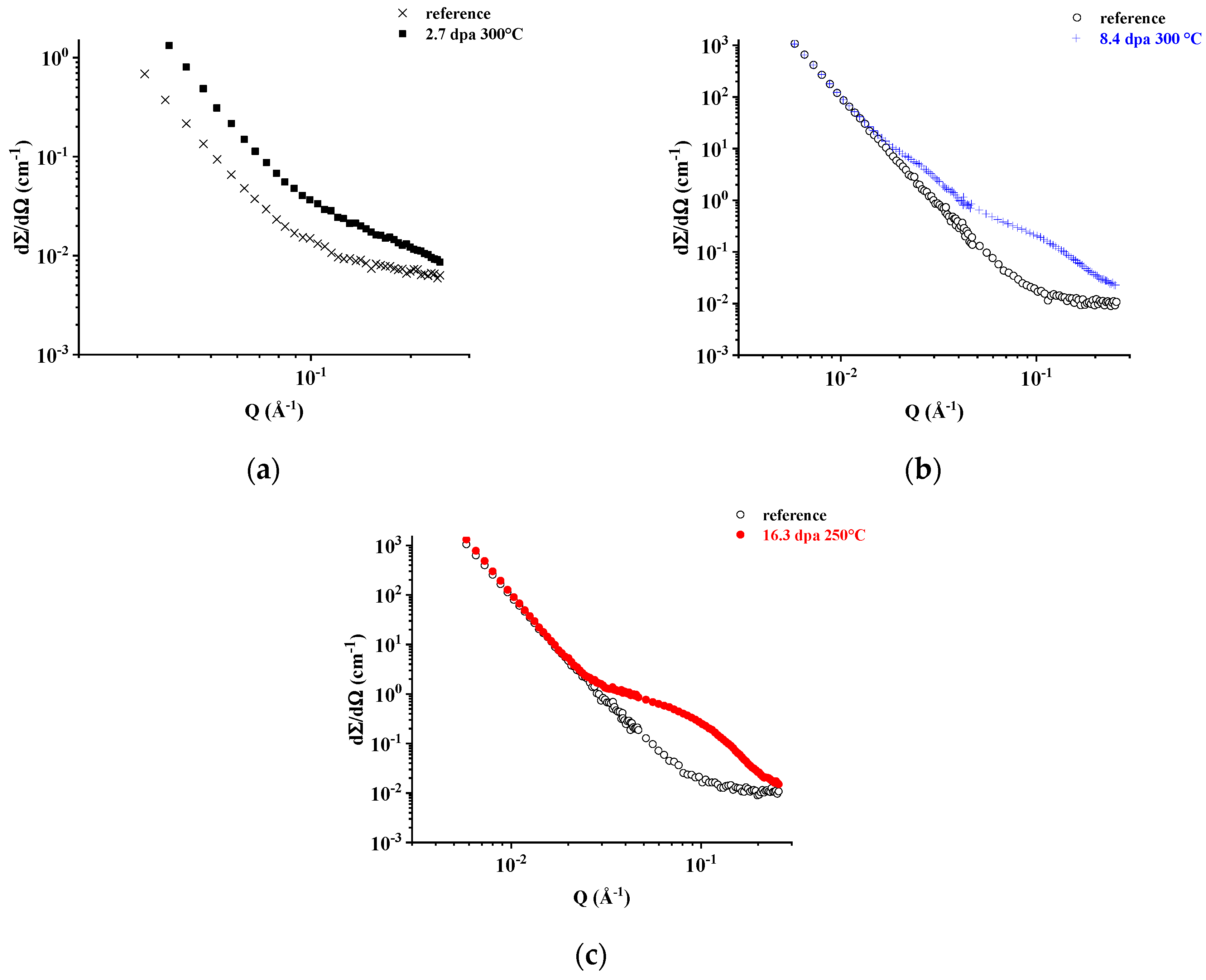 Metals 09 00552 g005